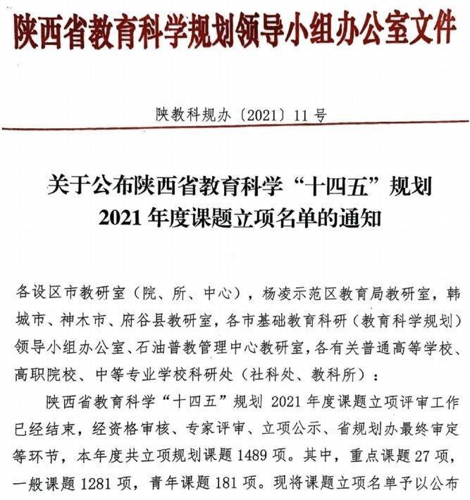 我校課題成功獲得陜西省教育科學(xué)“十四五”規(guī)劃課題立項(xiàng)(圖1)
