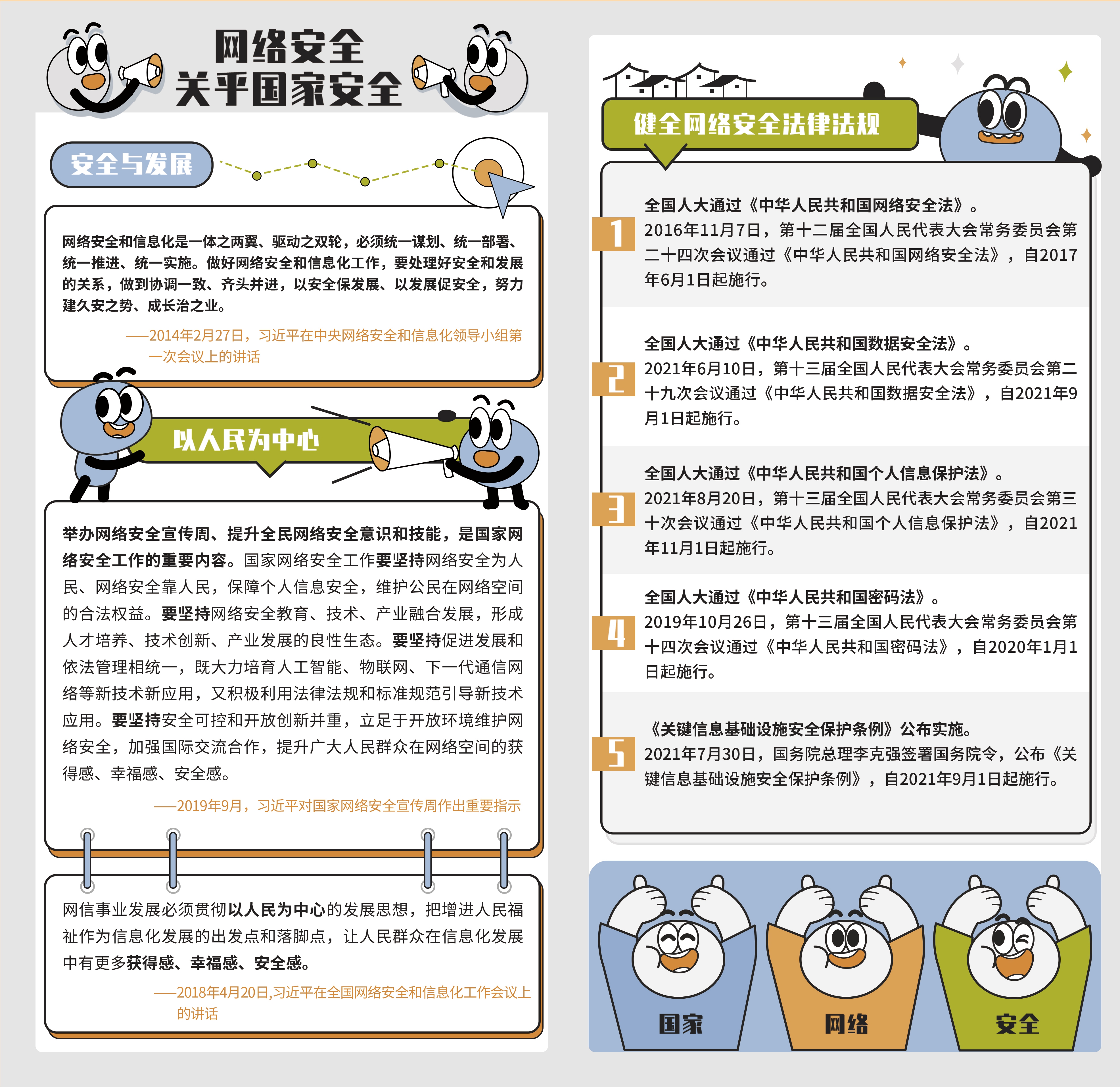 網(wǎng)絡(luò)安全知識手冊(圖2)