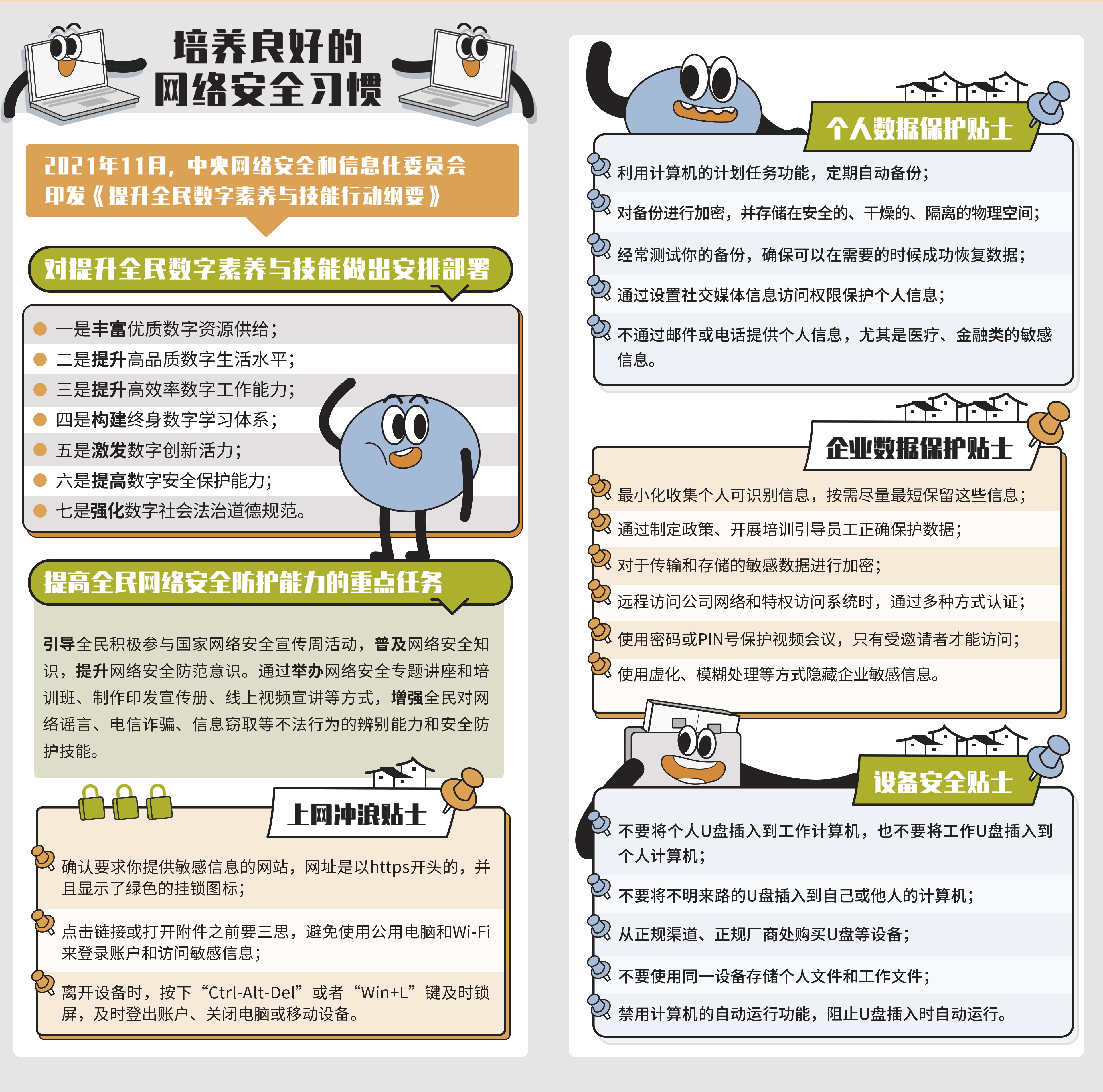 網(wǎng)絡(luò)安全知識手冊(圖6)