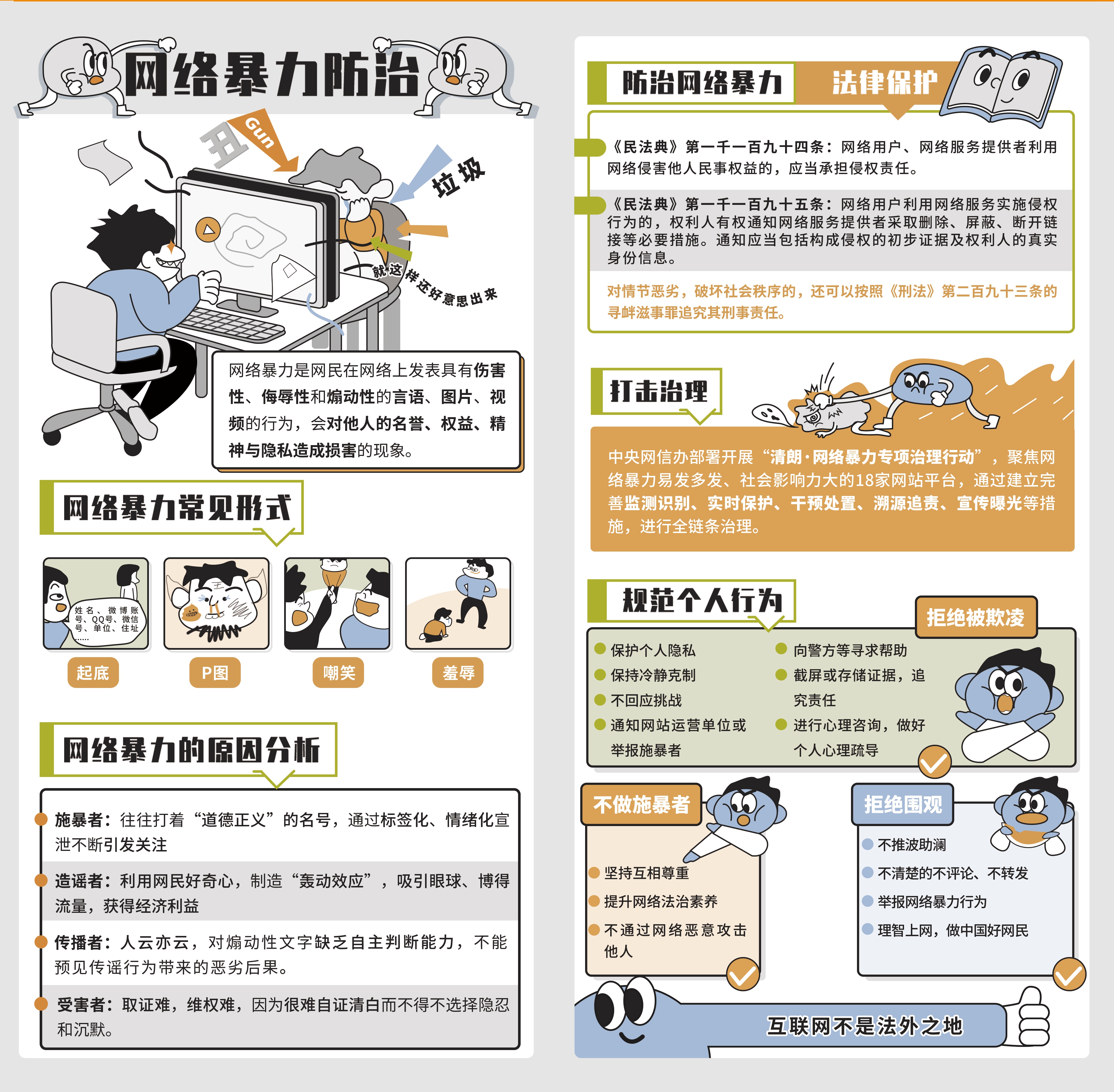 網(wǎng)絡(luò)安全知識手冊(圖4)