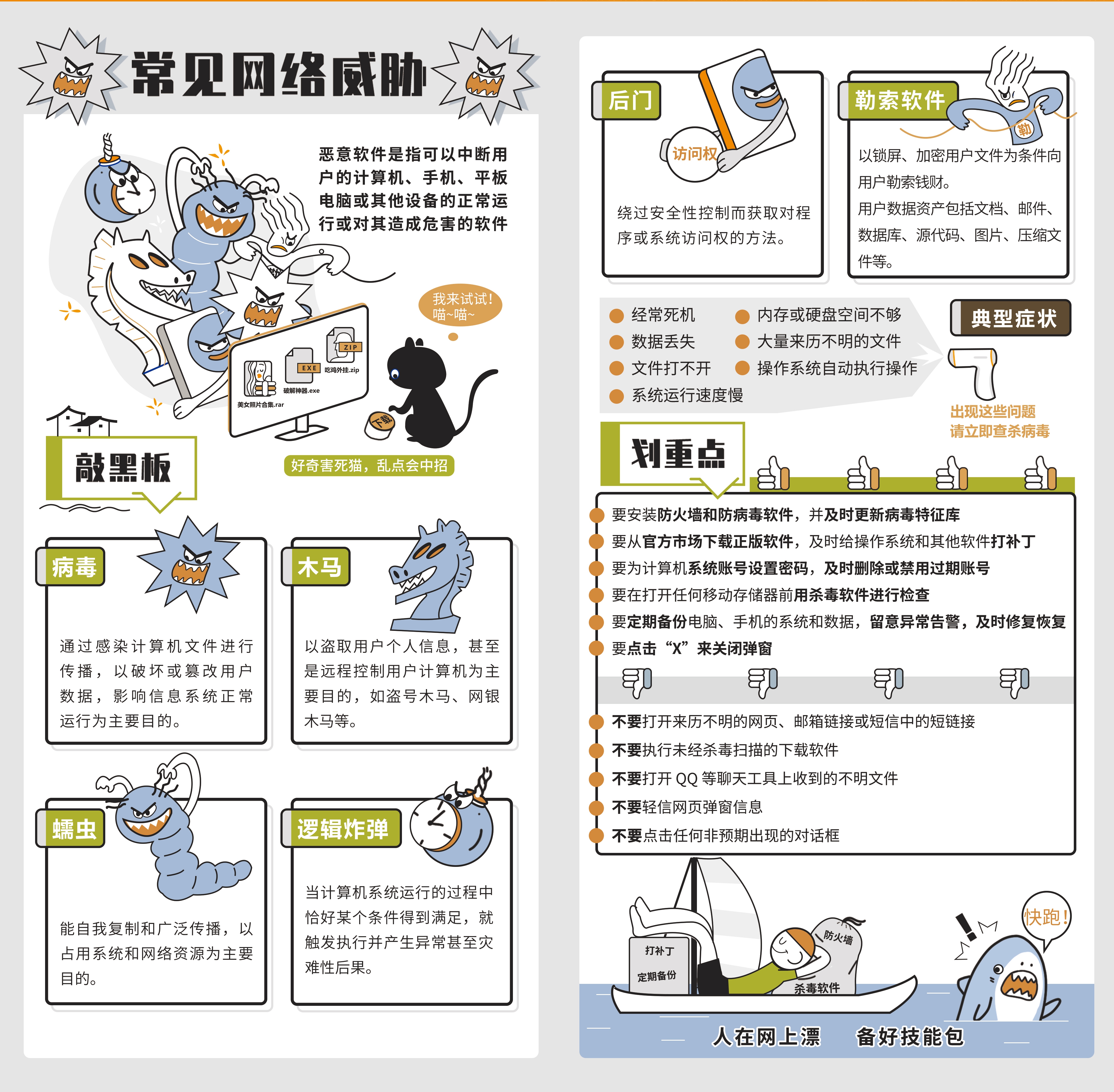 網(wǎng)絡(luò)安全知識手冊(圖8)