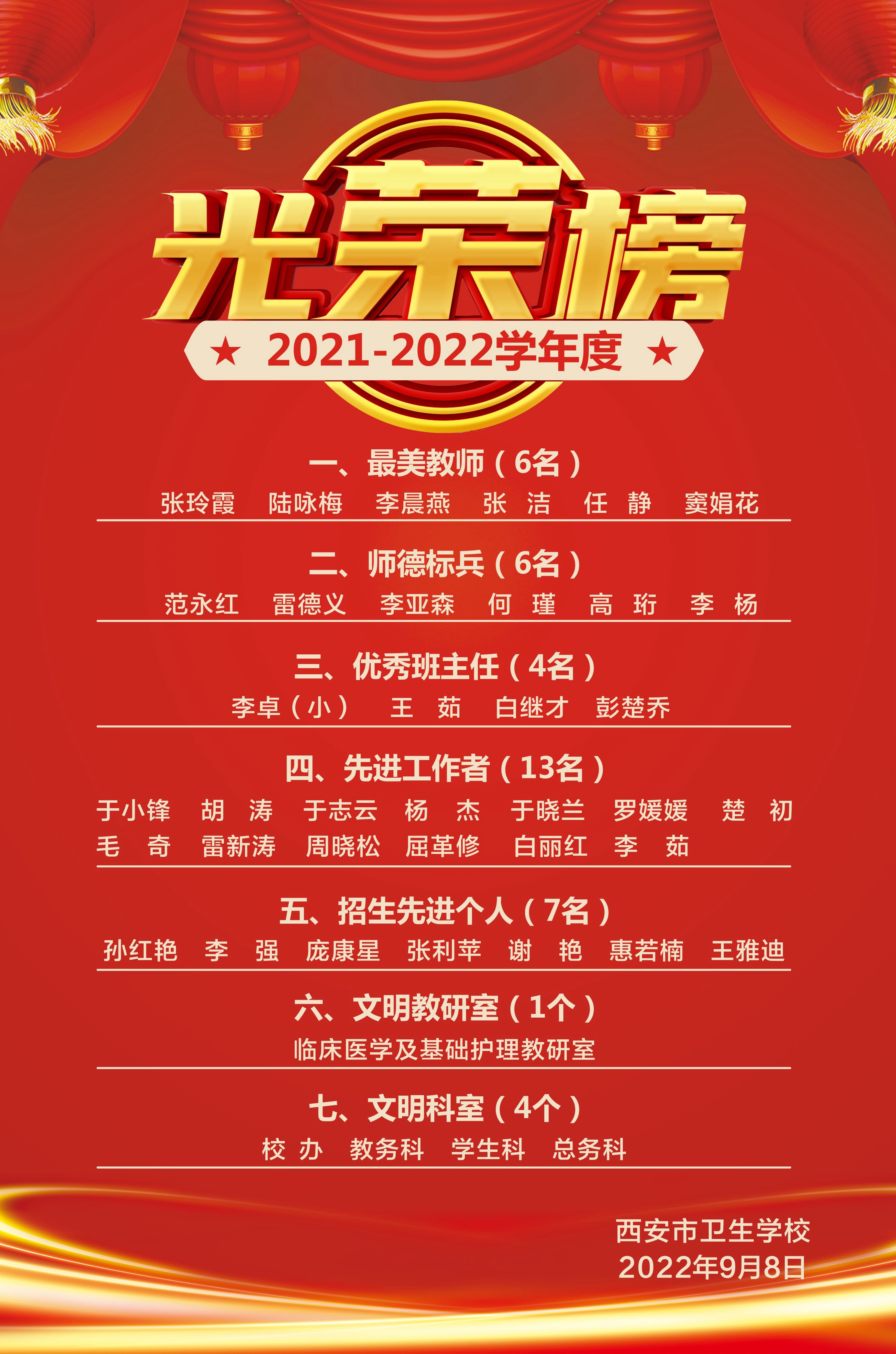 2021-2022學年度光榮榜(圖1)