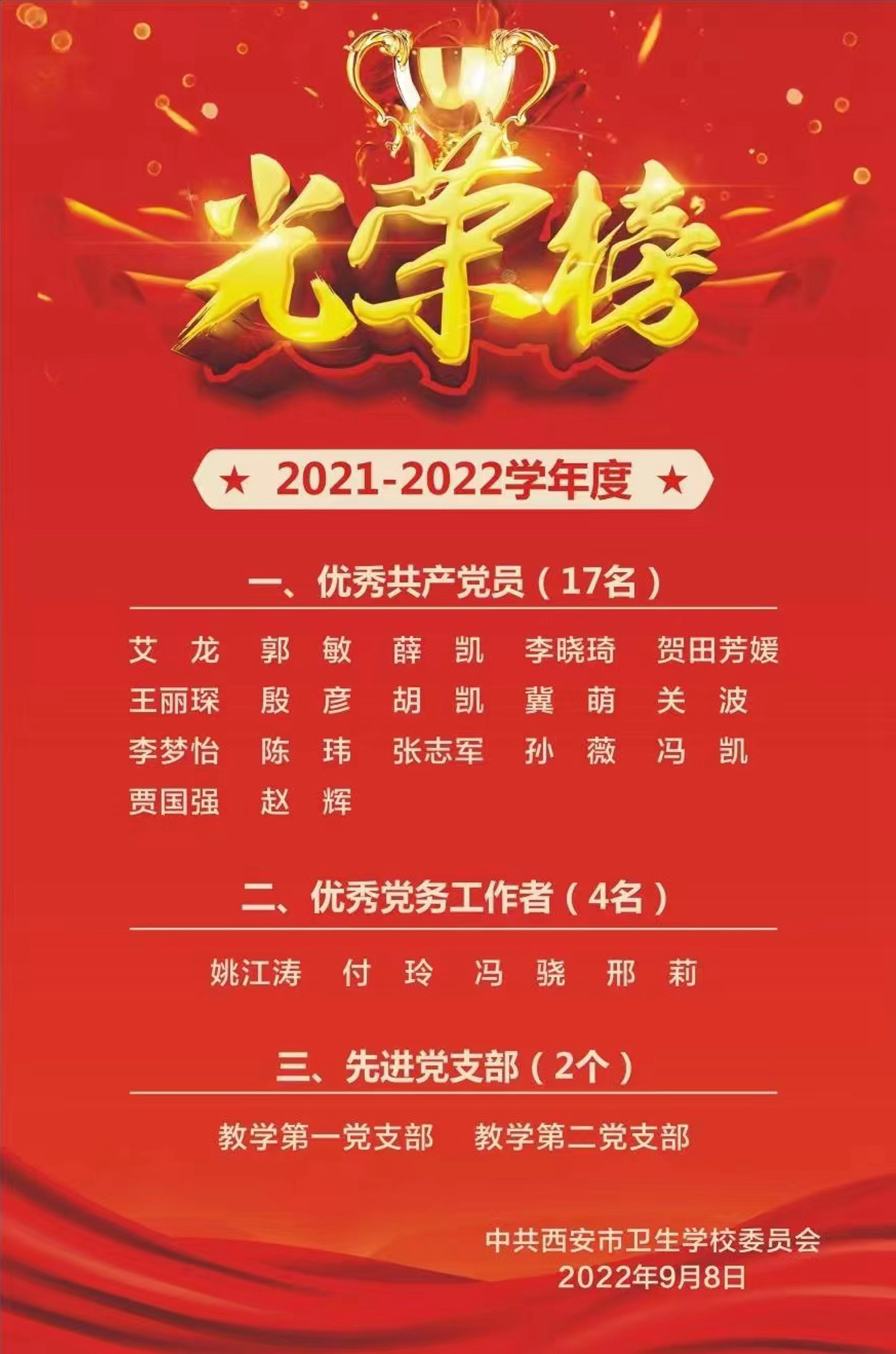 2021-2022學年度光榮榜(圖1)