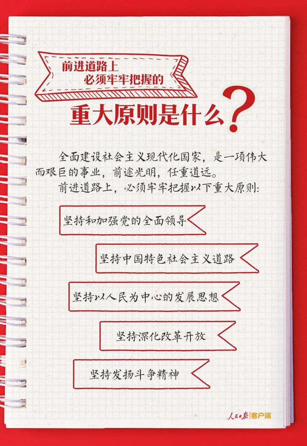 黨的二十大報告學(xué)習(xí)手賬(圖7)