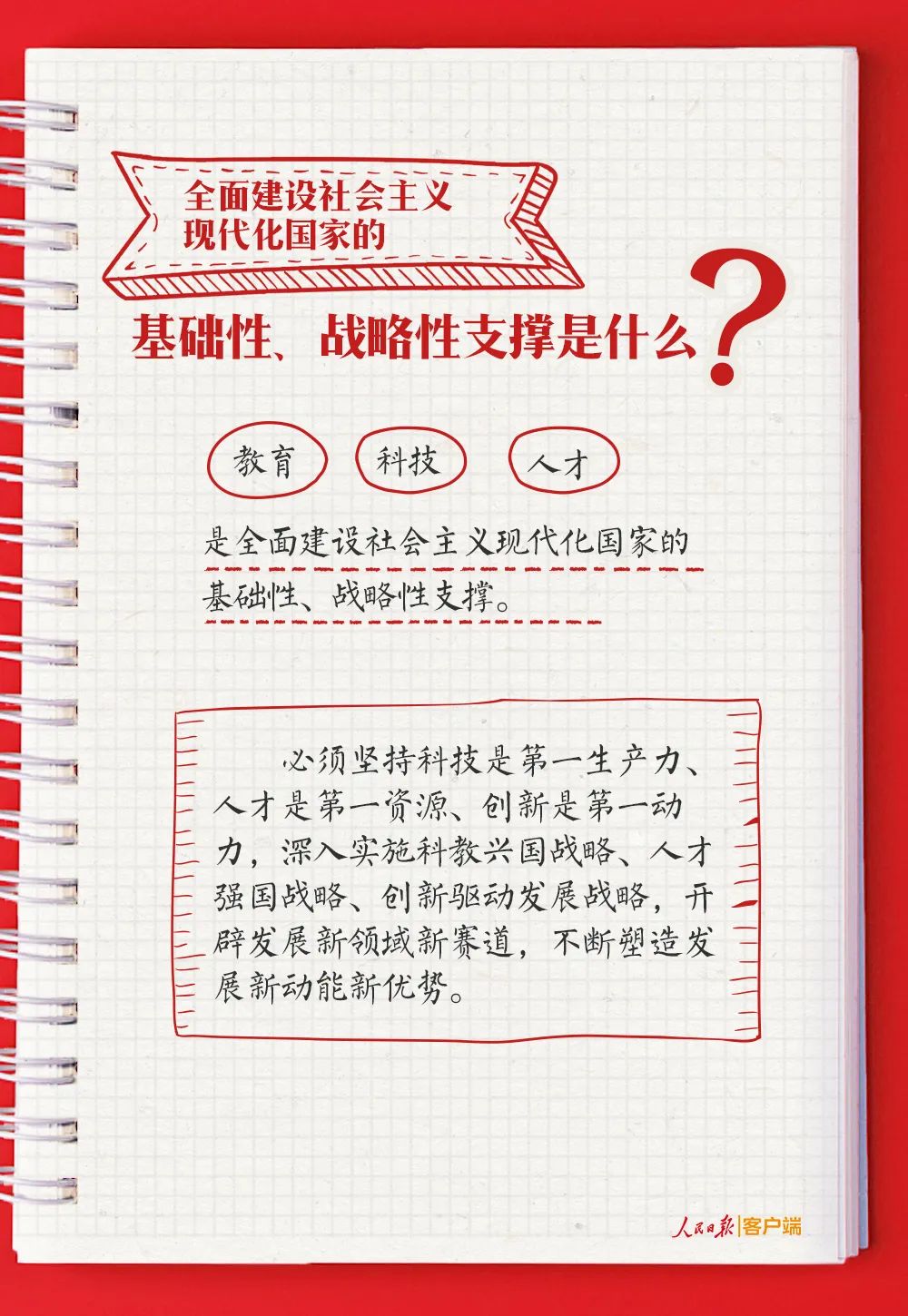 黨的二十大報告學(xué)習(xí)手賬(圖9)
