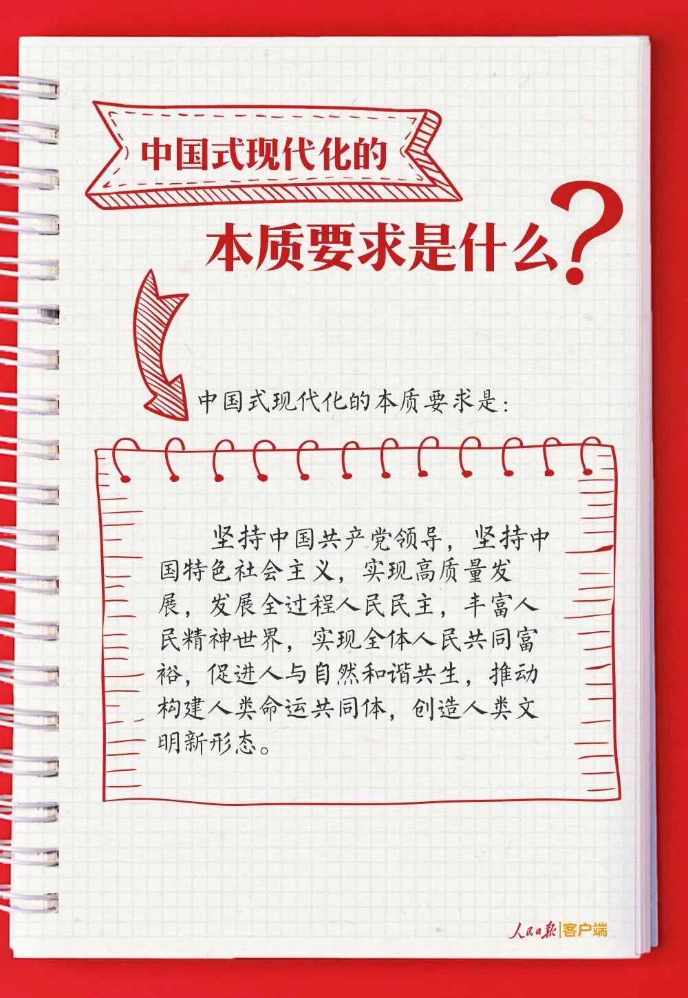 黨的二十大報告學(xué)習(xí)手賬(圖13)