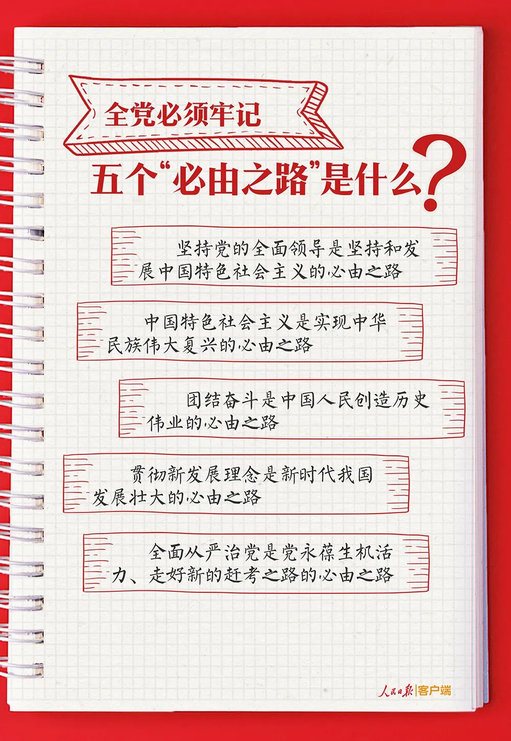 黨的二十大報告學(xué)習(xí)手賬(圖14)