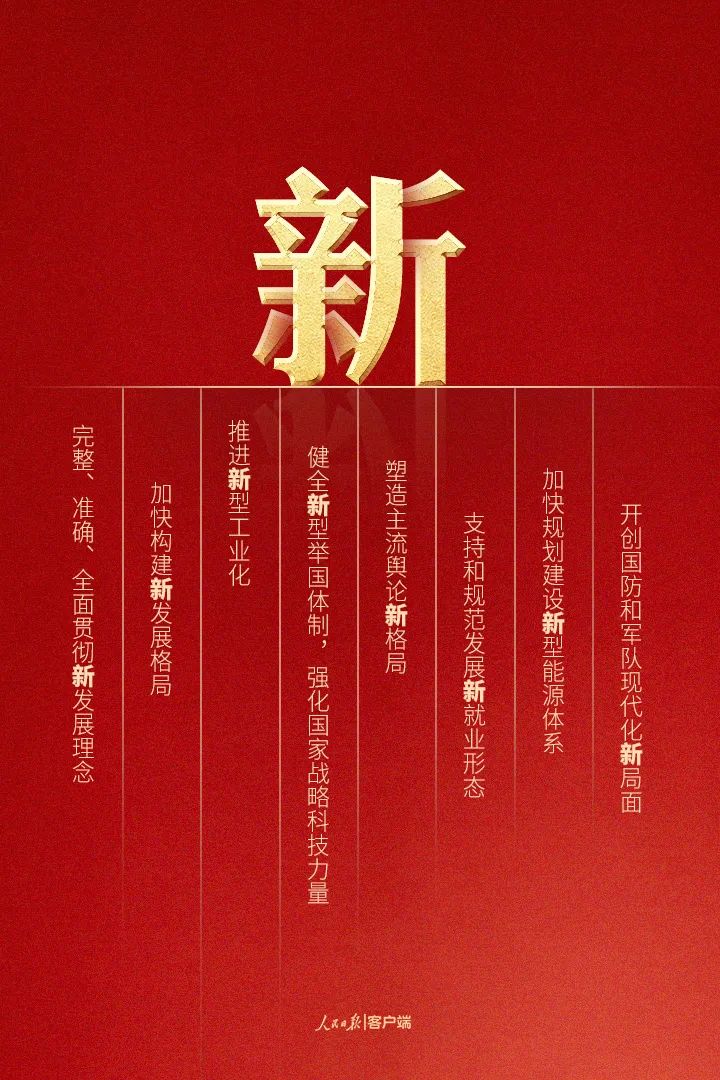 9個(gè)字細(xì)讀黨的二十大報(bào)告(圖5)