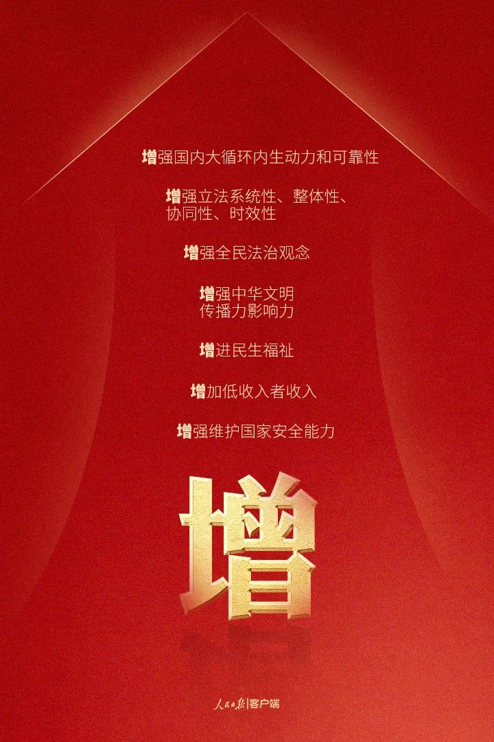9個(gè)字細(xì)讀黨的二十大報(bào)告(圖1)