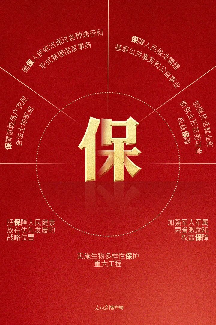 9個(gè)字細(xì)讀黨的二十大報(bào)告(圖6)