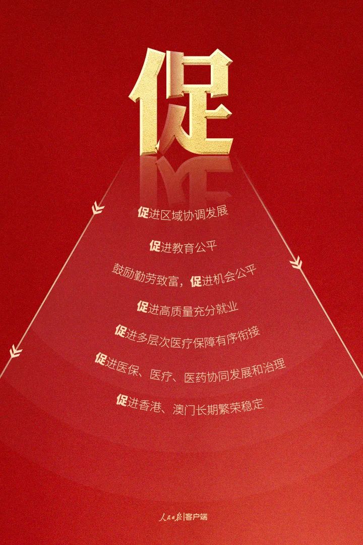 9個(gè)字細(xì)讀黨的二十大報(bào)告(圖8)