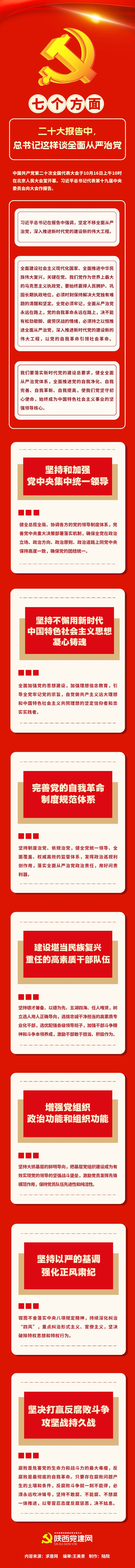 圖解：七個(gè)方面！二十大報(bào)告中，總書記這樣談全面從嚴(yán)治黨(圖1)