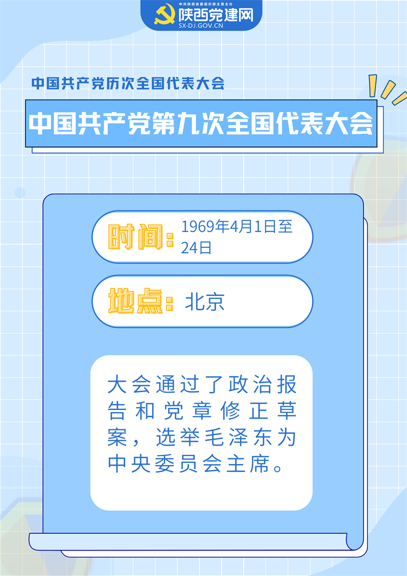 喜迎黨的二十大 ▏中國共產(chǎn)黨歷次全會(huì)要點(diǎn)回顧(圖9)