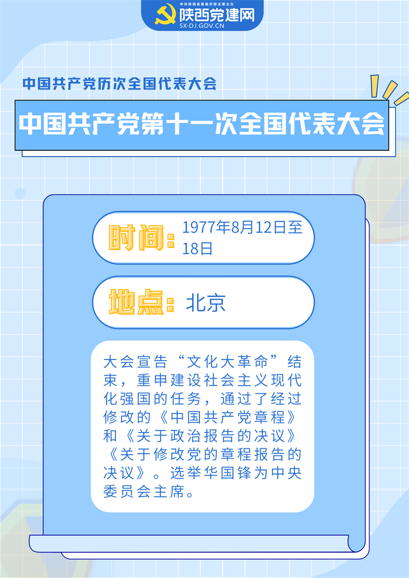 喜迎黨的二十大 ▏中國共產(chǎn)黨歷次全會(huì)要點(diǎn)回顧(圖11)