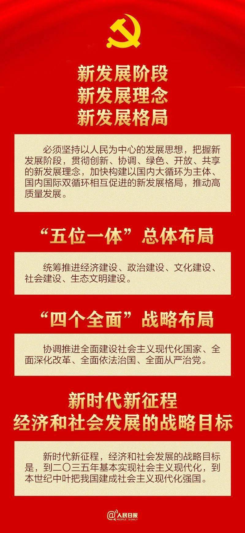 收藏！30個(gè)知識(shí)點(diǎn)帶你學(xué)習(xí)黨章(圖4)