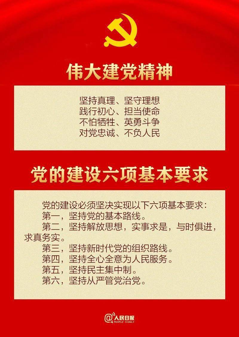 收藏！30個(gè)知識(shí)點(diǎn)帶你學(xué)習(xí)黨章(圖6)