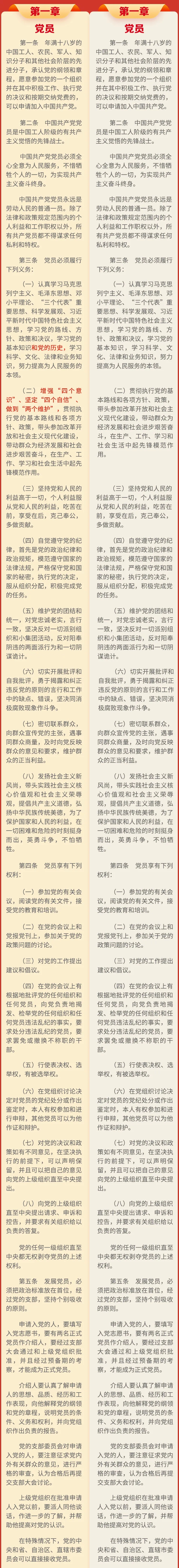 一圖速覽丨《中國共產(chǎn)黨章程》修改對比來了！(圖5)
