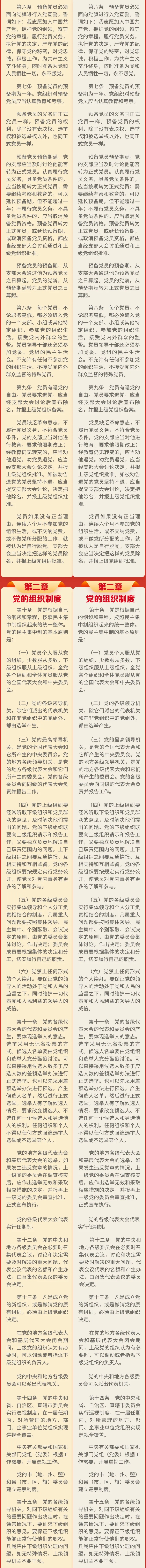 一圖速覽丨《中國共產(chǎn)黨章程》修改對比來了！(圖6)
