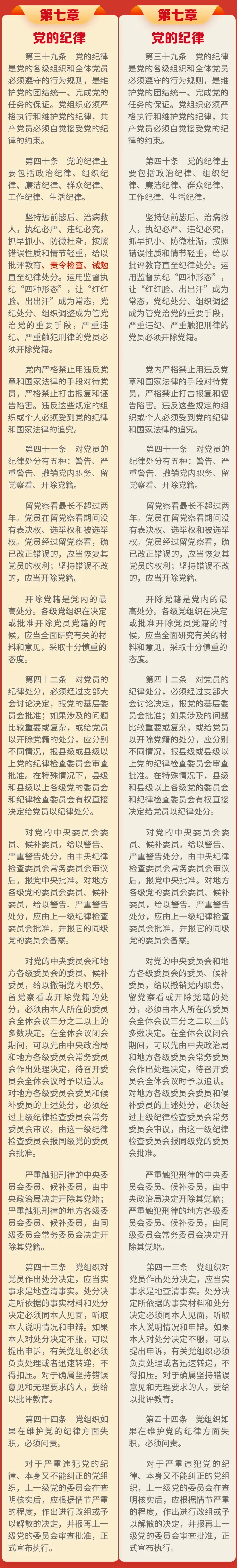 一圖速覽丨《中國共產(chǎn)黨章程》修改對比來了！(圖12)