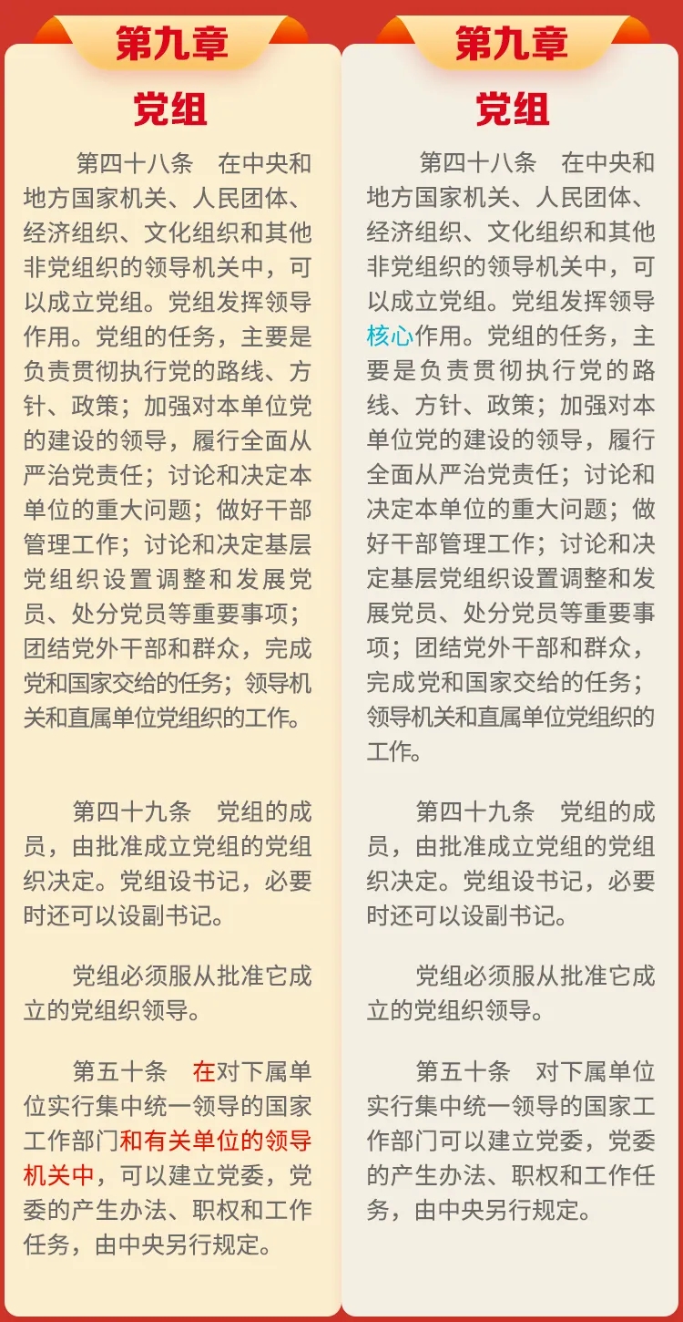 一圖速覽丨《中國共產(chǎn)黨章程》修改對比來了！(圖14)