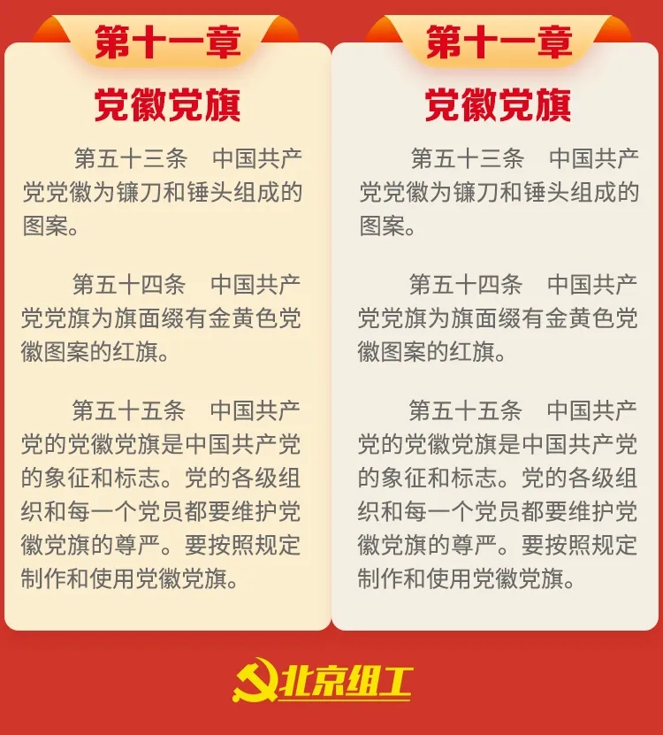 一圖速覽丨《中國共產(chǎn)黨章程》修改對比來了！(圖16)