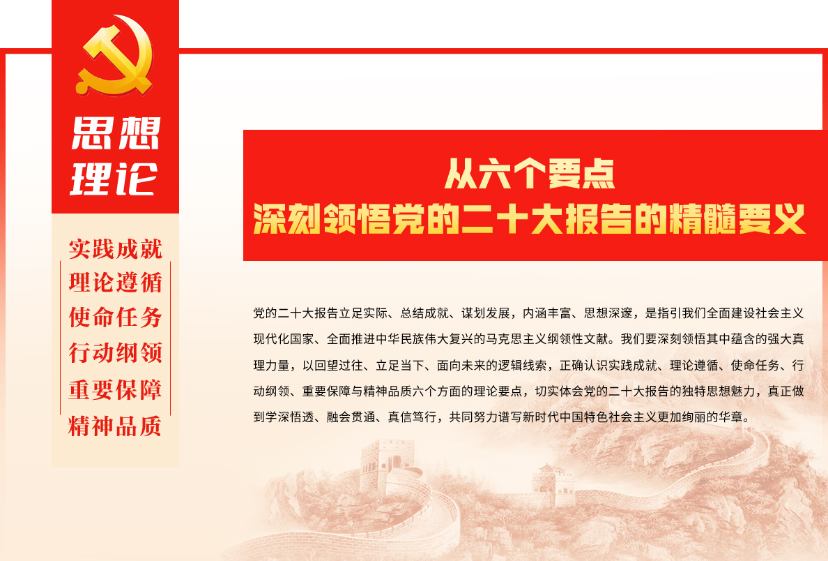 思想理論：從六個要點深刻領(lǐng)悟黨的二十大報告的精髓要義(圖1)