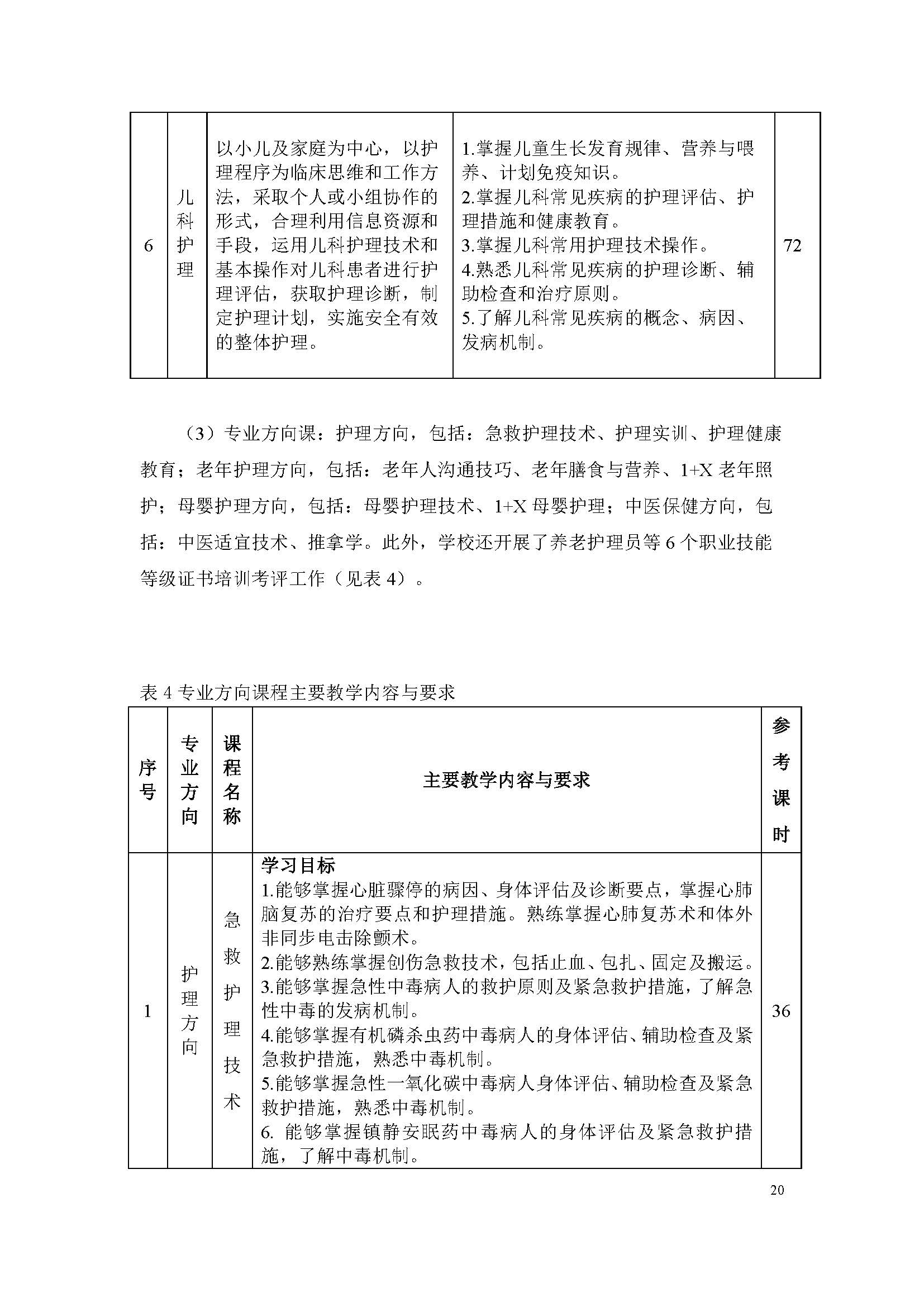 護理專業(yè)-中職-人才培養(yǎng)方案(圖22)