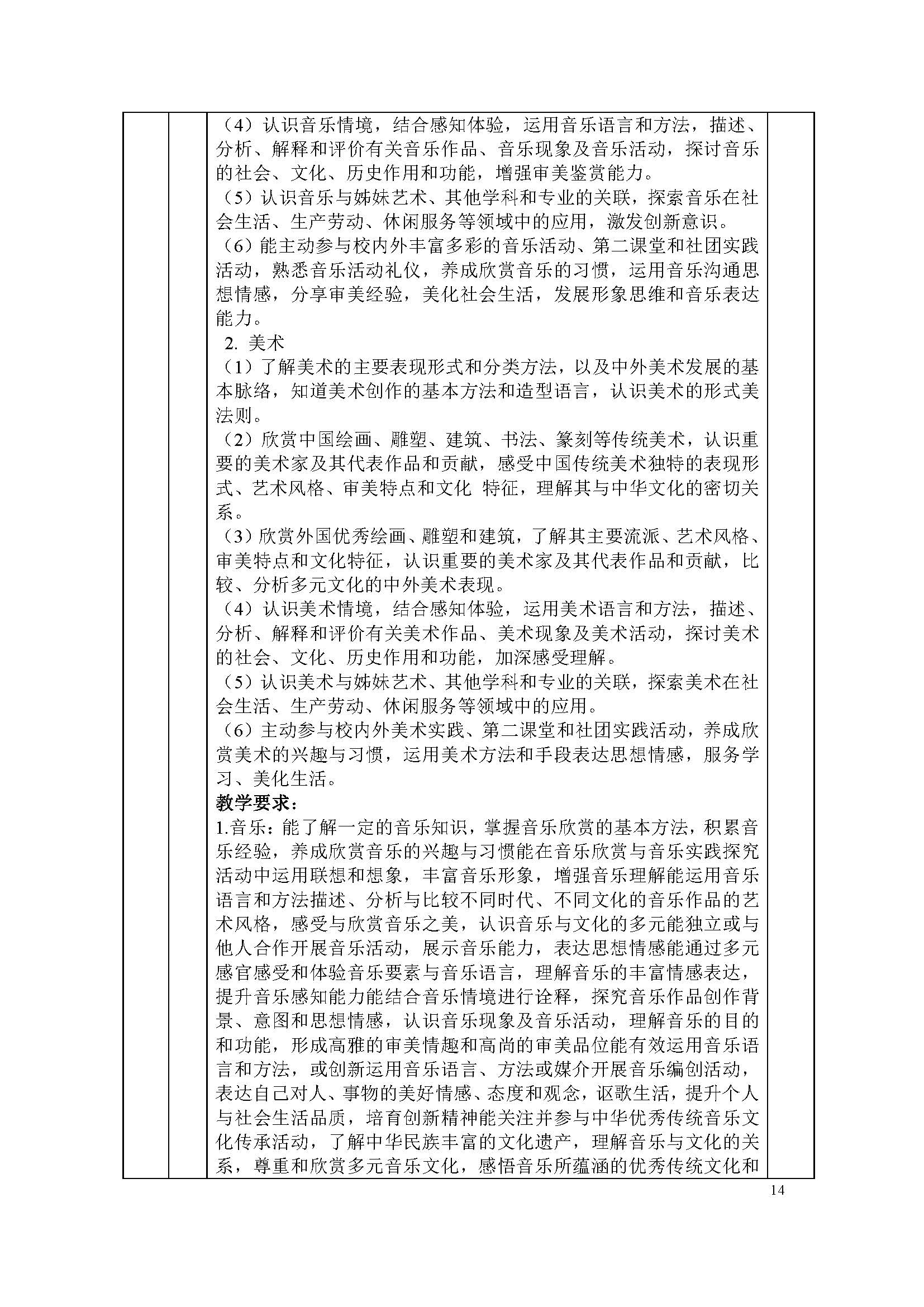 護理專業(yè)-中職-人才培養(yǎng)方案(圖16)