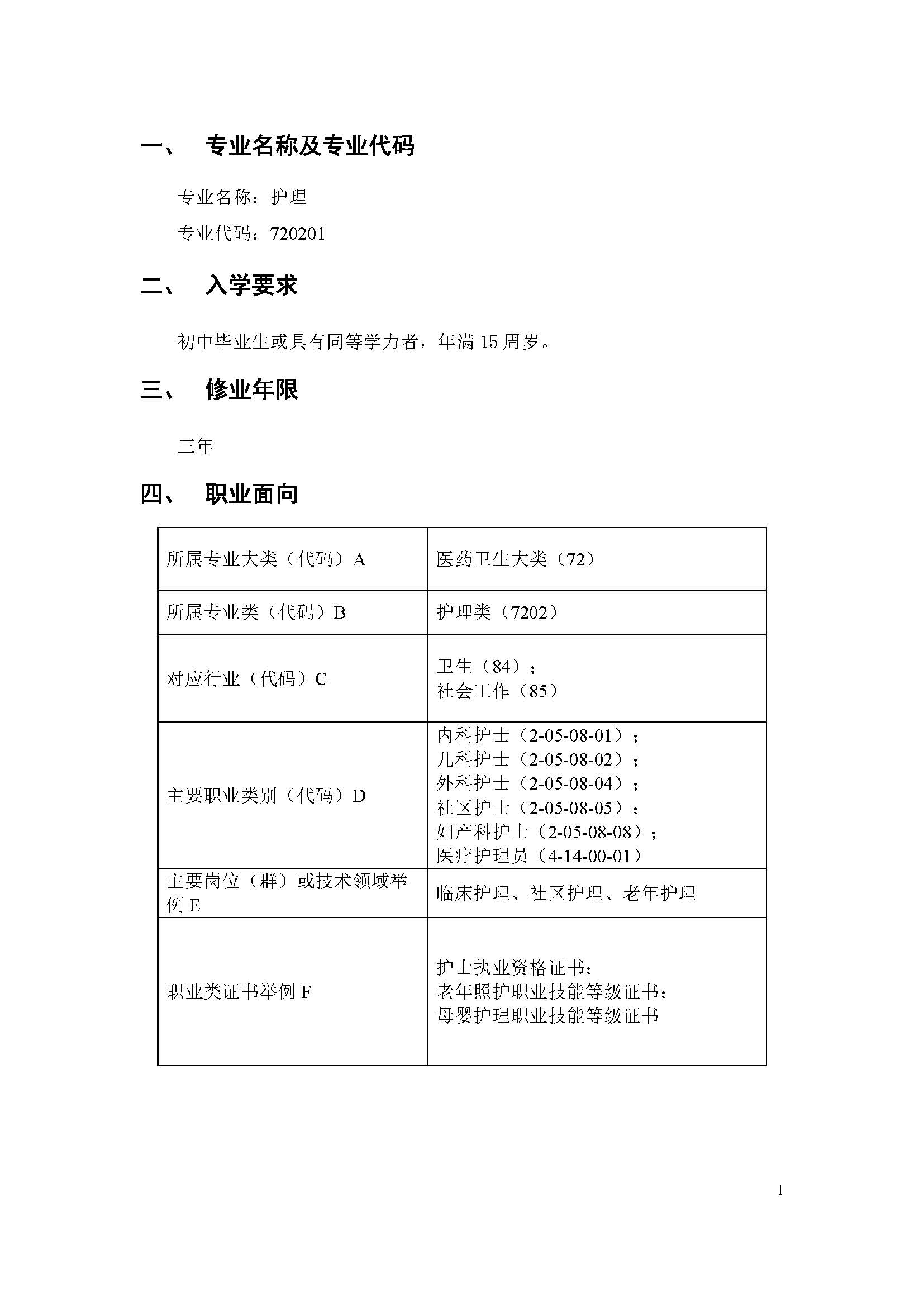 護理專業(yè)-中職-人才培養(yǎng)方案(圖3)