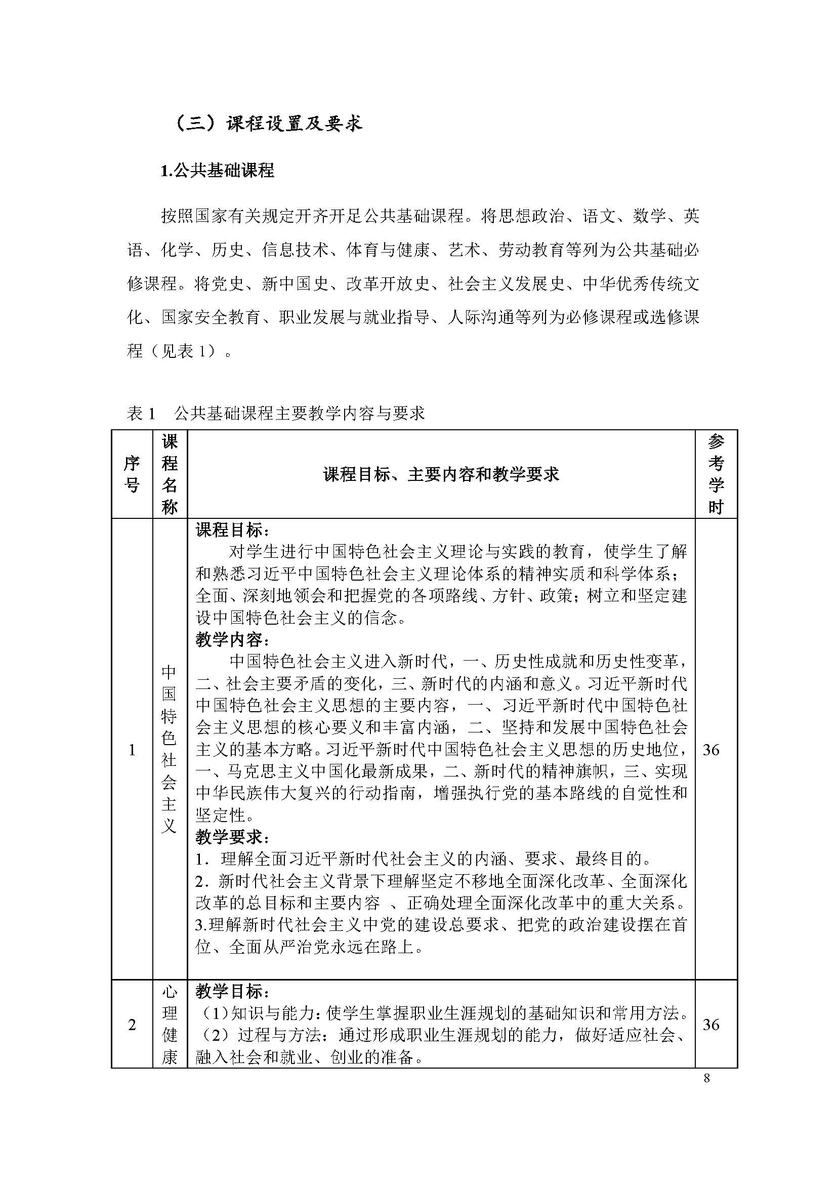 護理專業(yè)-中職-人才培養(yǎng)方案(圖10)