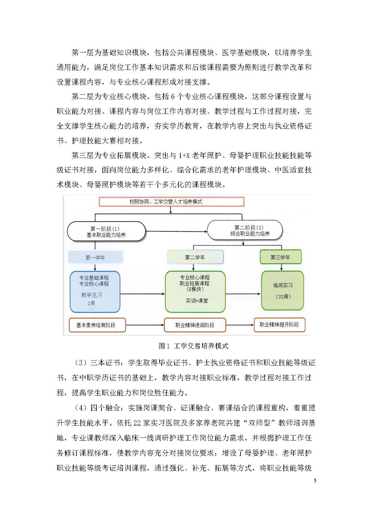 護理專業(yè)-中職-人才培養(yǎng)方案(圖7)