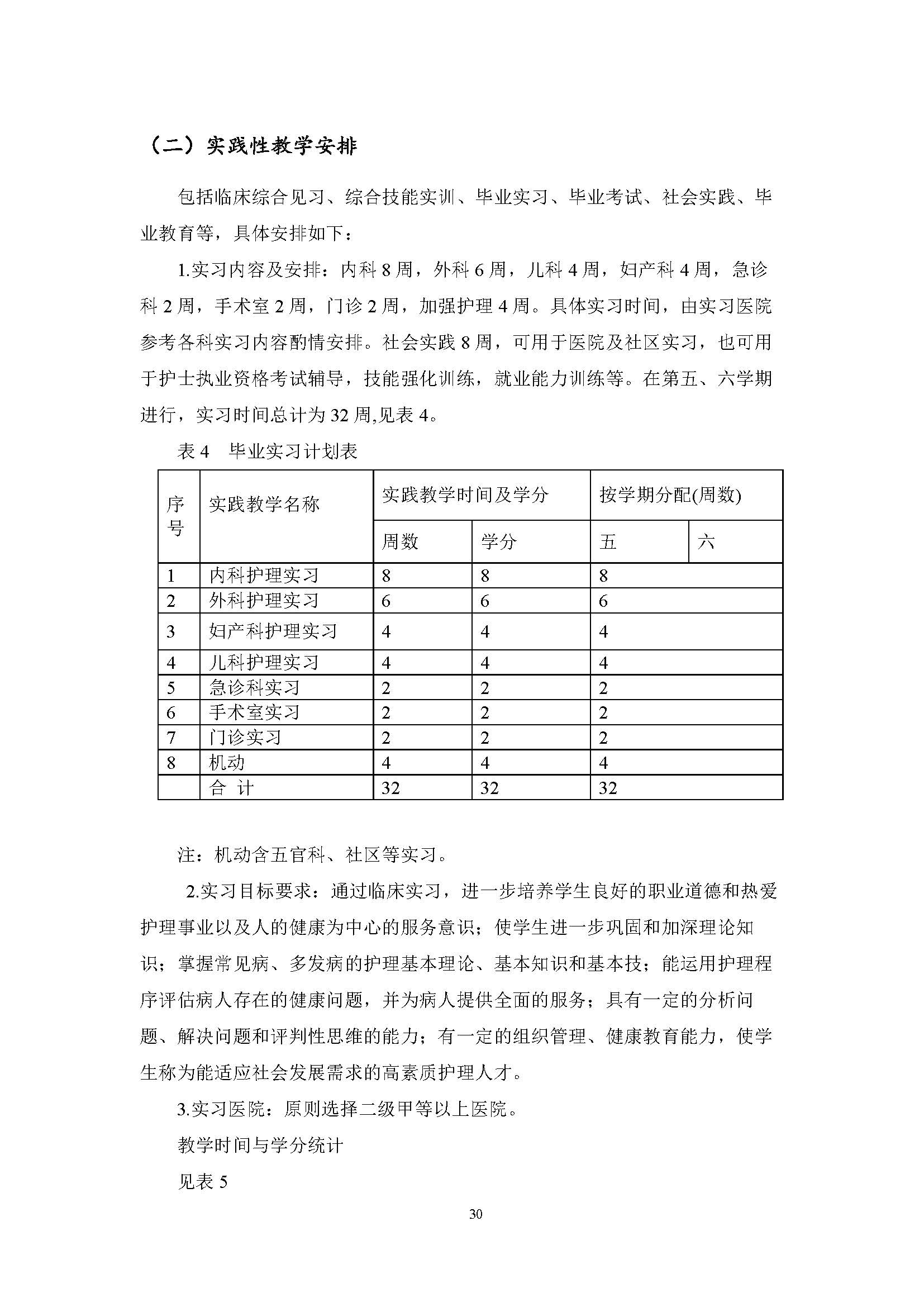 護理專業(yè)-中職-人才培養(yǎng)方案(圖32)
