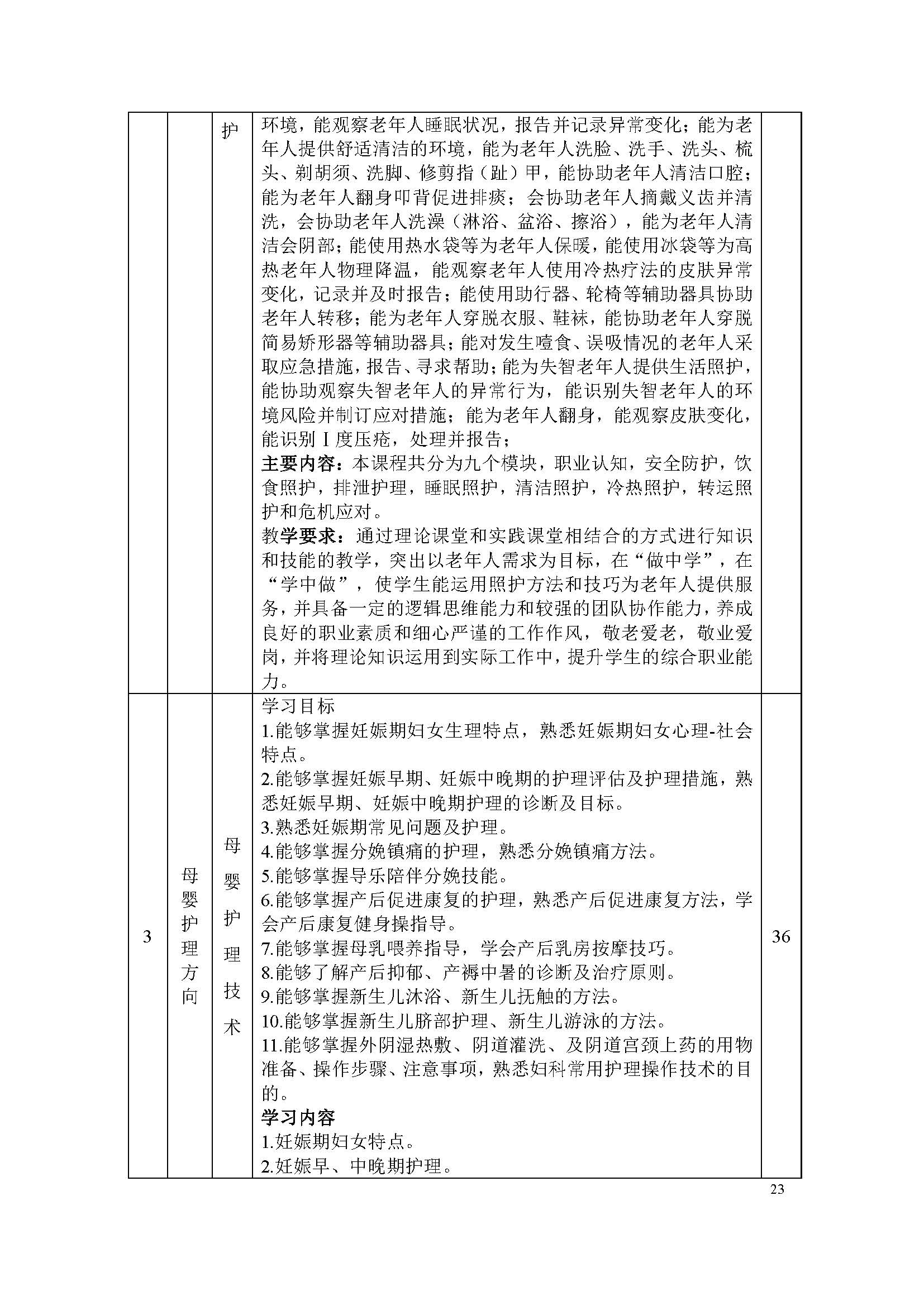 護理專業(yè)-中職-人才培養(yǎng)方案(圖25)