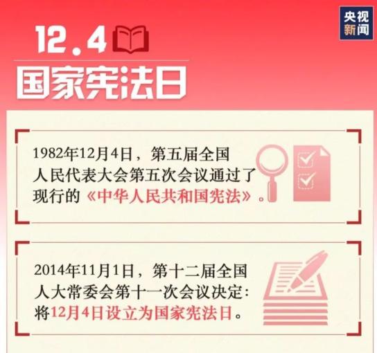 【國(guó)家憲法日】九張圖帶你了解國(guó)家憲法日！(圖1)