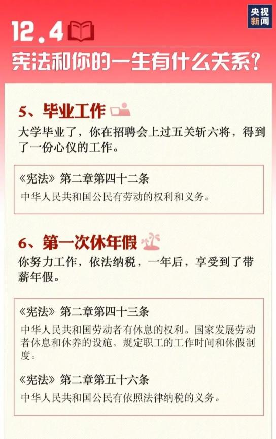 【國(guó)家憲法日】九張圖帶你了解國(guó)家憲法日！(圖5)
