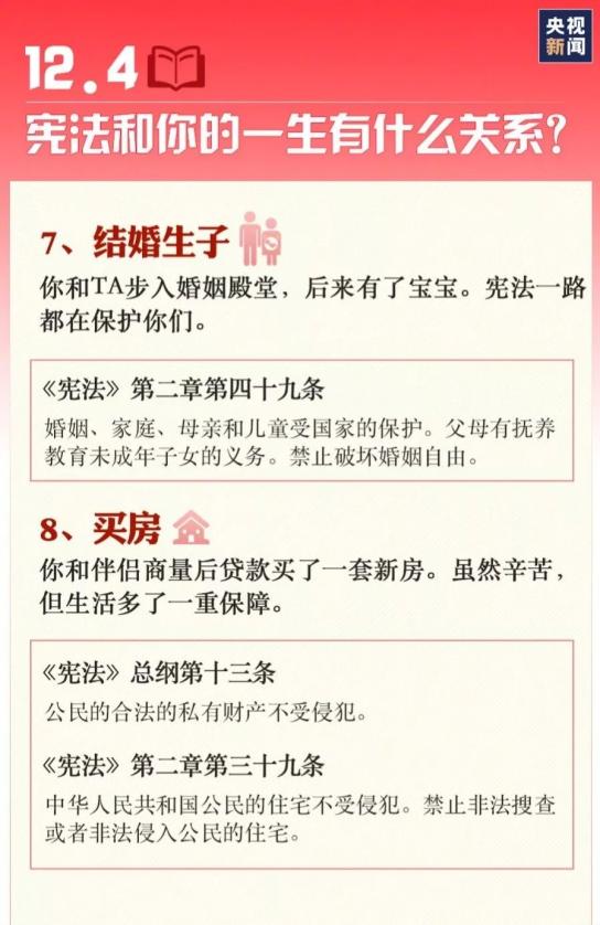 【國(guó)家憲法日】九張圖帶你了解國(guó)家憲法日！(圖6)
