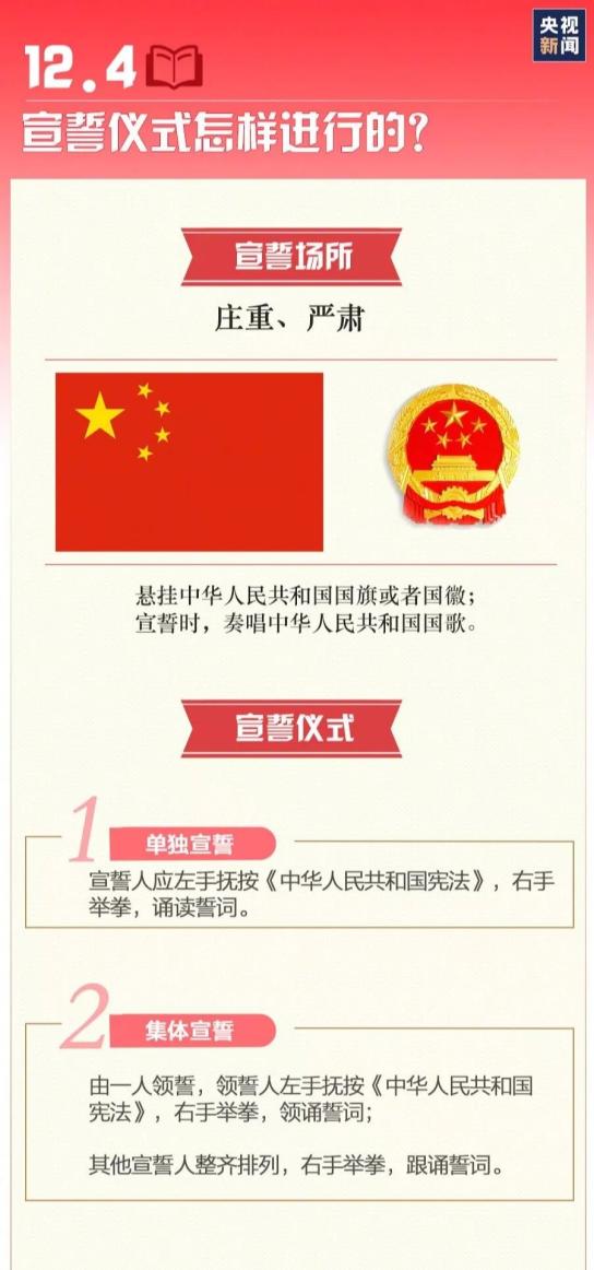 【國(guó)家憲法日】九張圖帶你了解國(guó)家憲法日！(圖9)