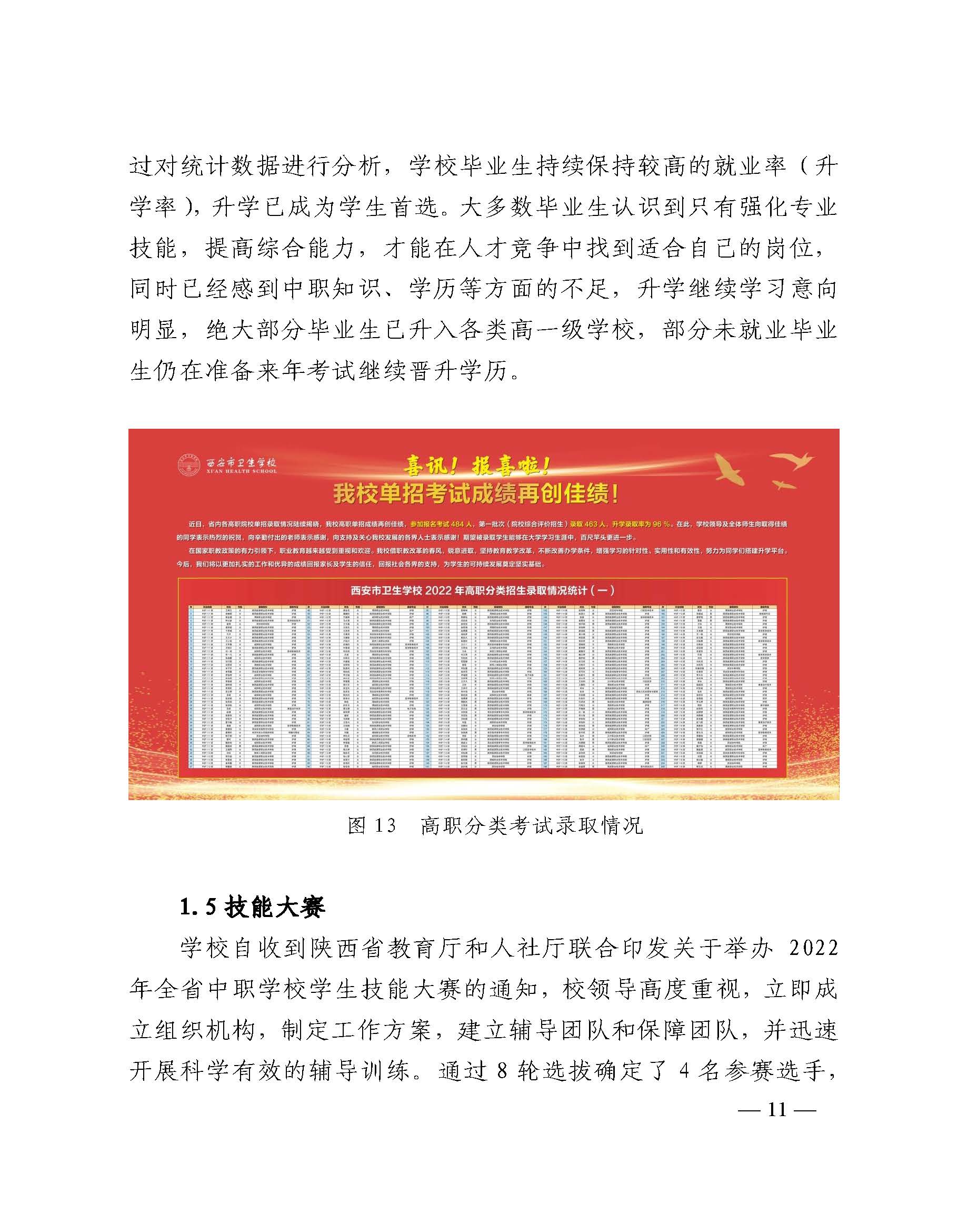 西安市衛(wèi)生學校2022年中等職業(yè)教育質(zhì)量年度報告(圖19)