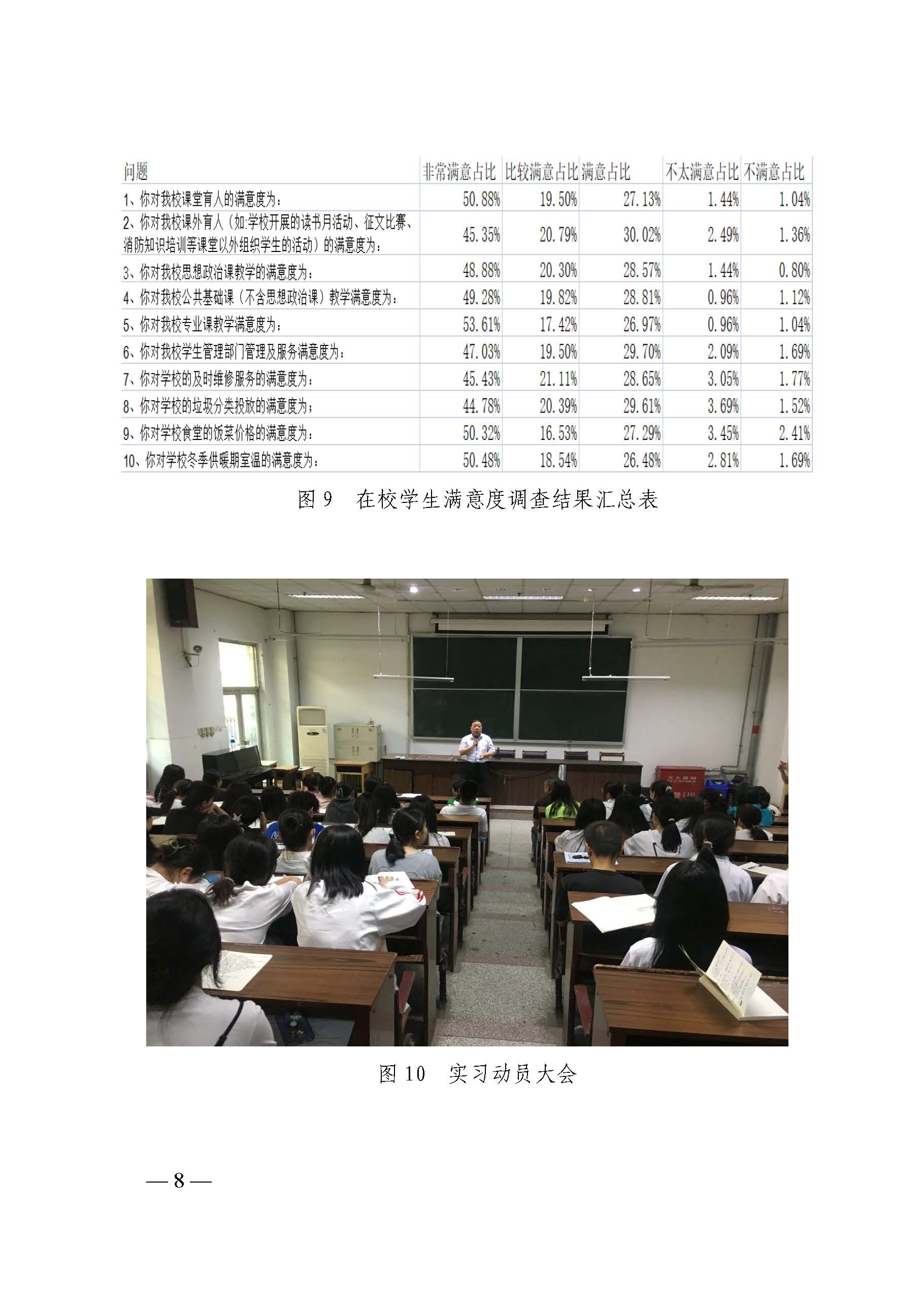 西安市衛(wèi)生學校2022年中等職業(yè)教育質(zhì)量年度報告(圖16)