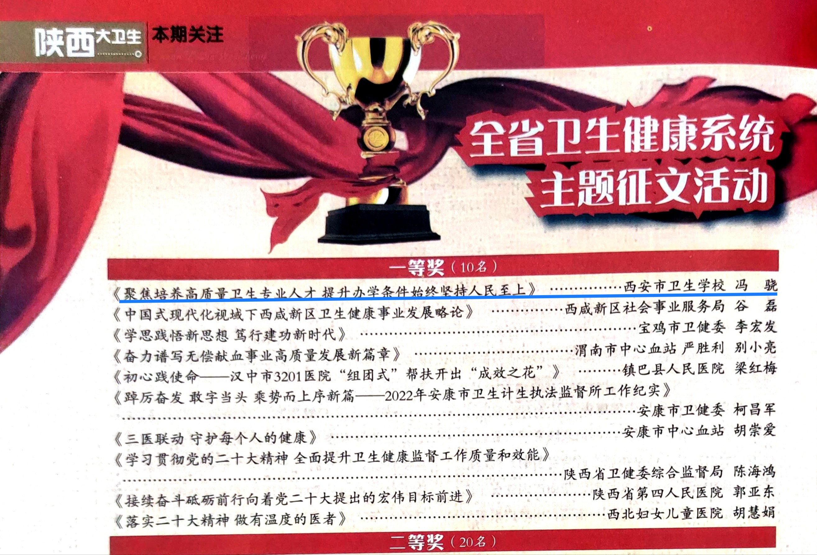 【喜報】市衛(wèi)校馮驍同志榮獲省衛(wèi)健系統(tǒng)征文活動一等獎(圖1)