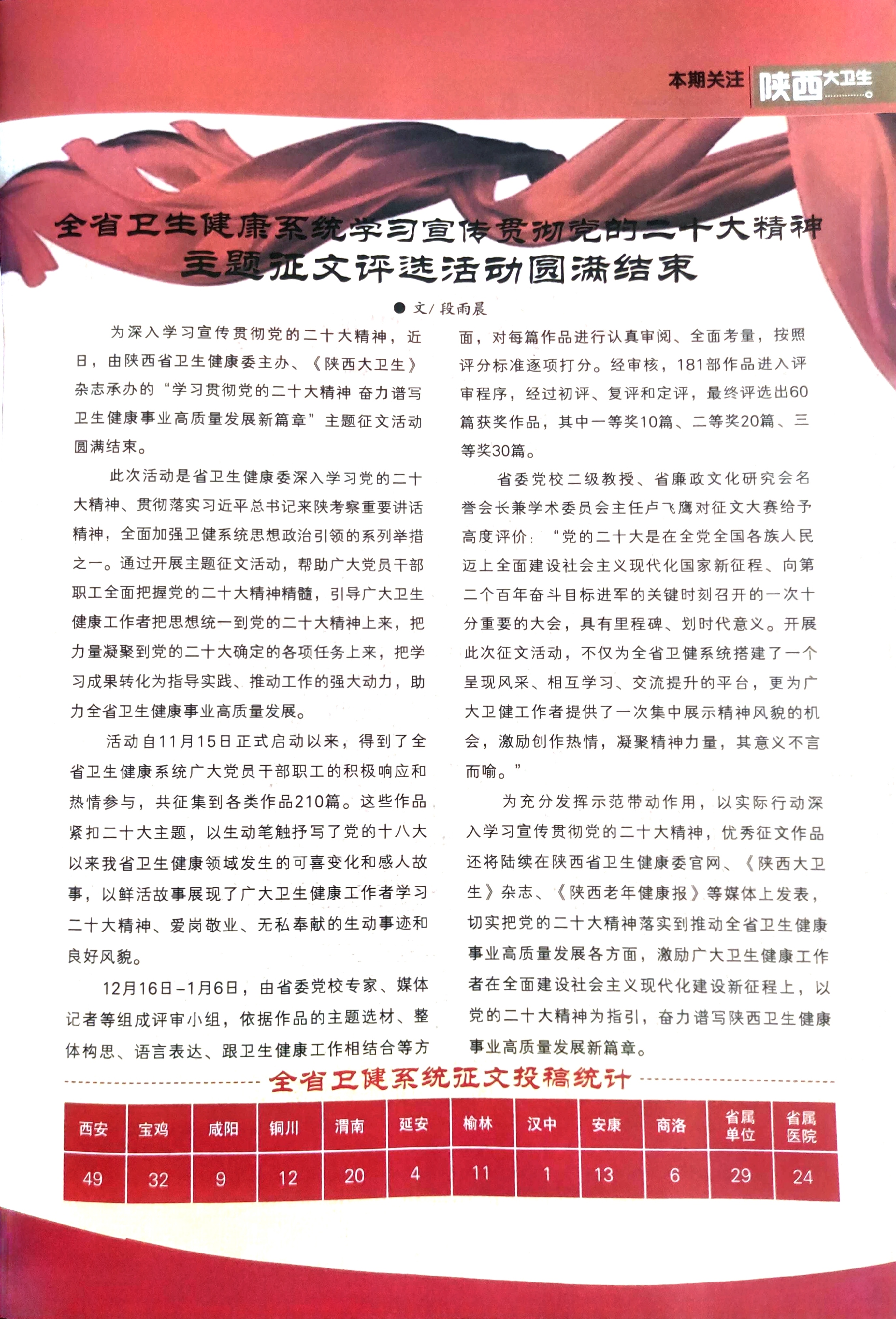 【喜報】市衛(wèi)校馮驍同志榮獲省衛(wèi)健系統(tǒng)征文活動一等獎(圖2)