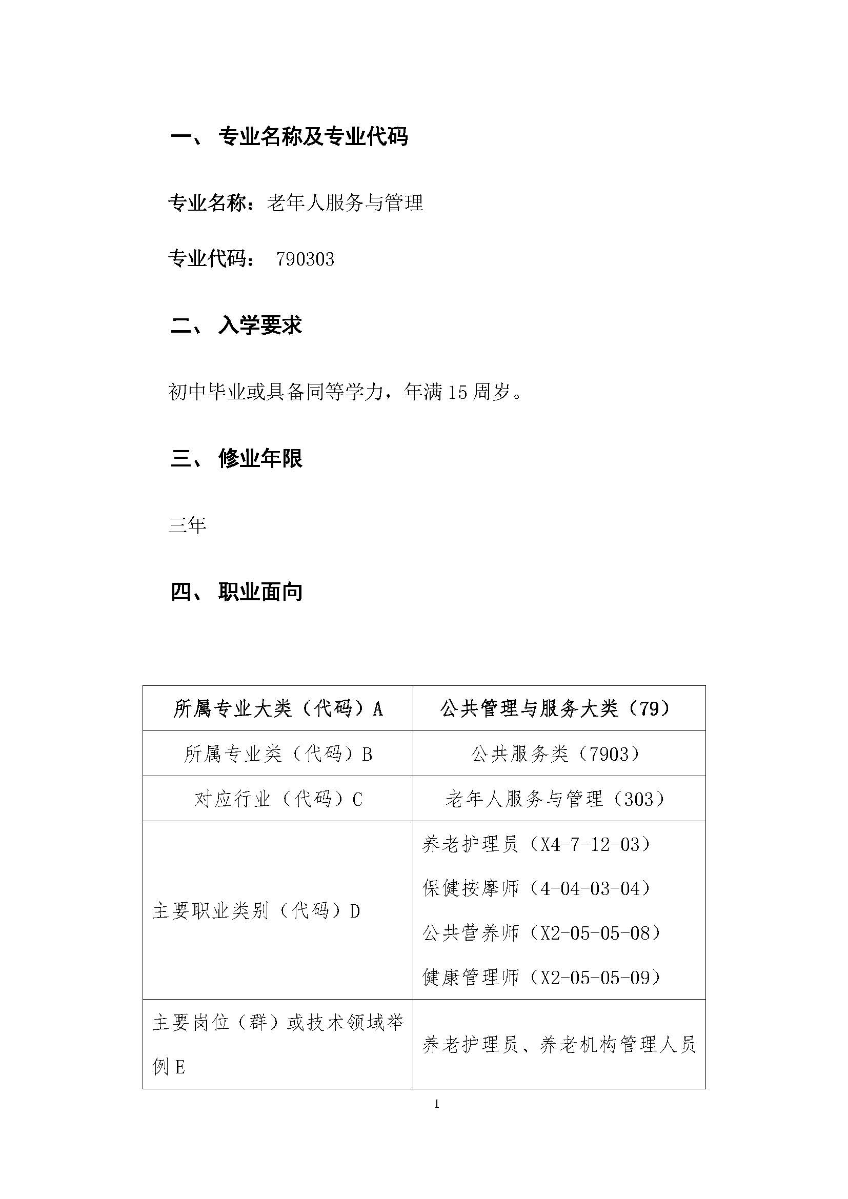 老服專業(yè)人才培養(yǎng)方案(圖5)