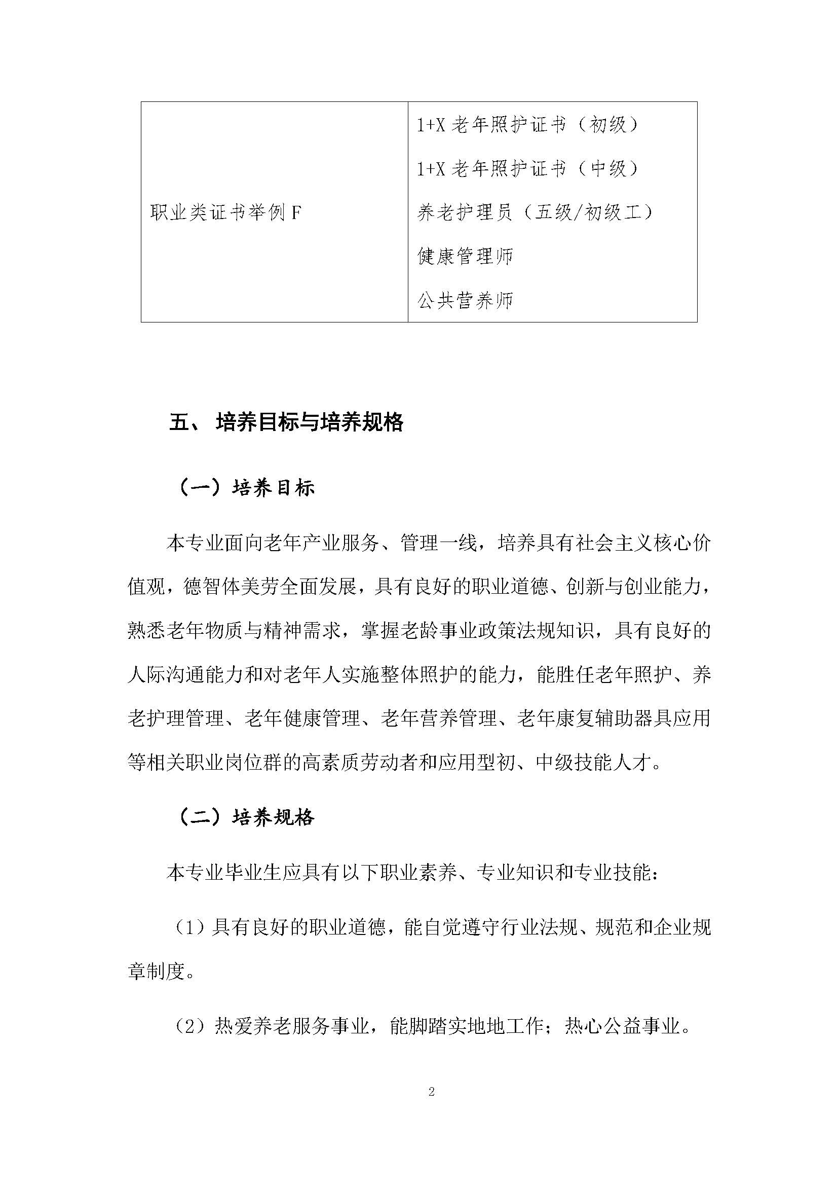 老服專業(yè)人才培養(yǎng)方案(圖6)