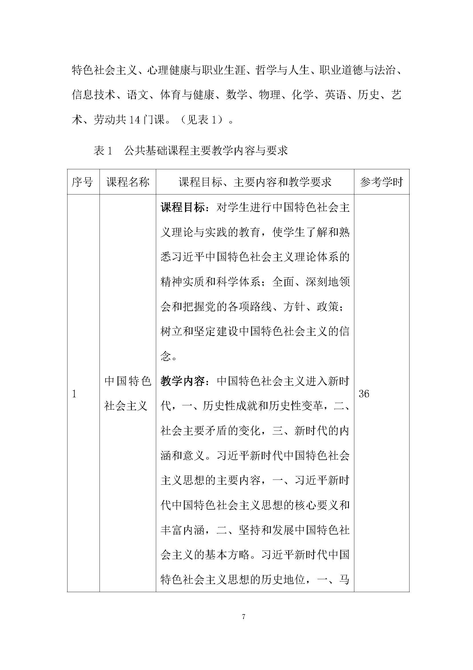 老服專業(yè)人才培養(yǎng)方案(圖11)