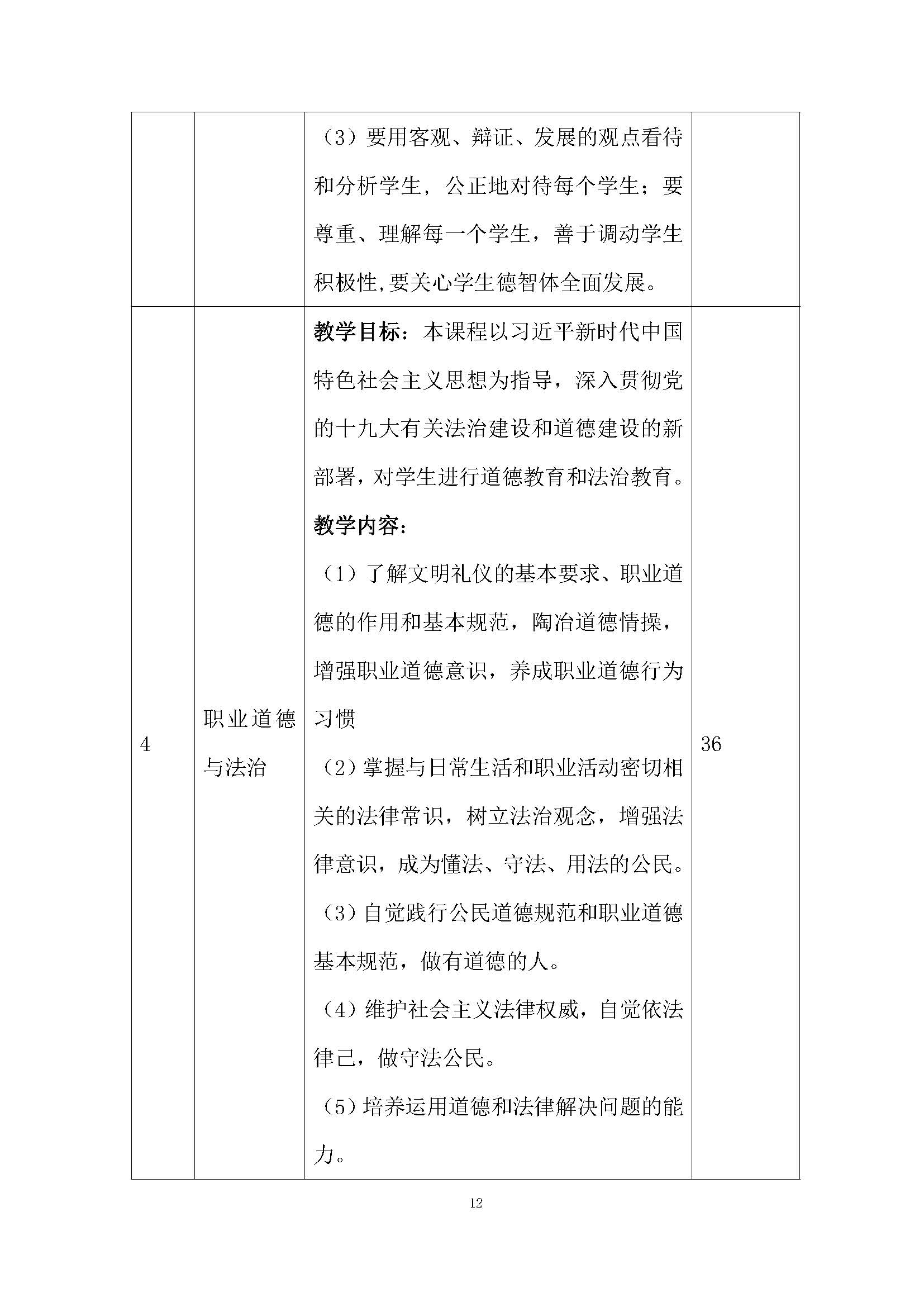 老服專業(yè)人才培養(yǎng)方案(圖16)