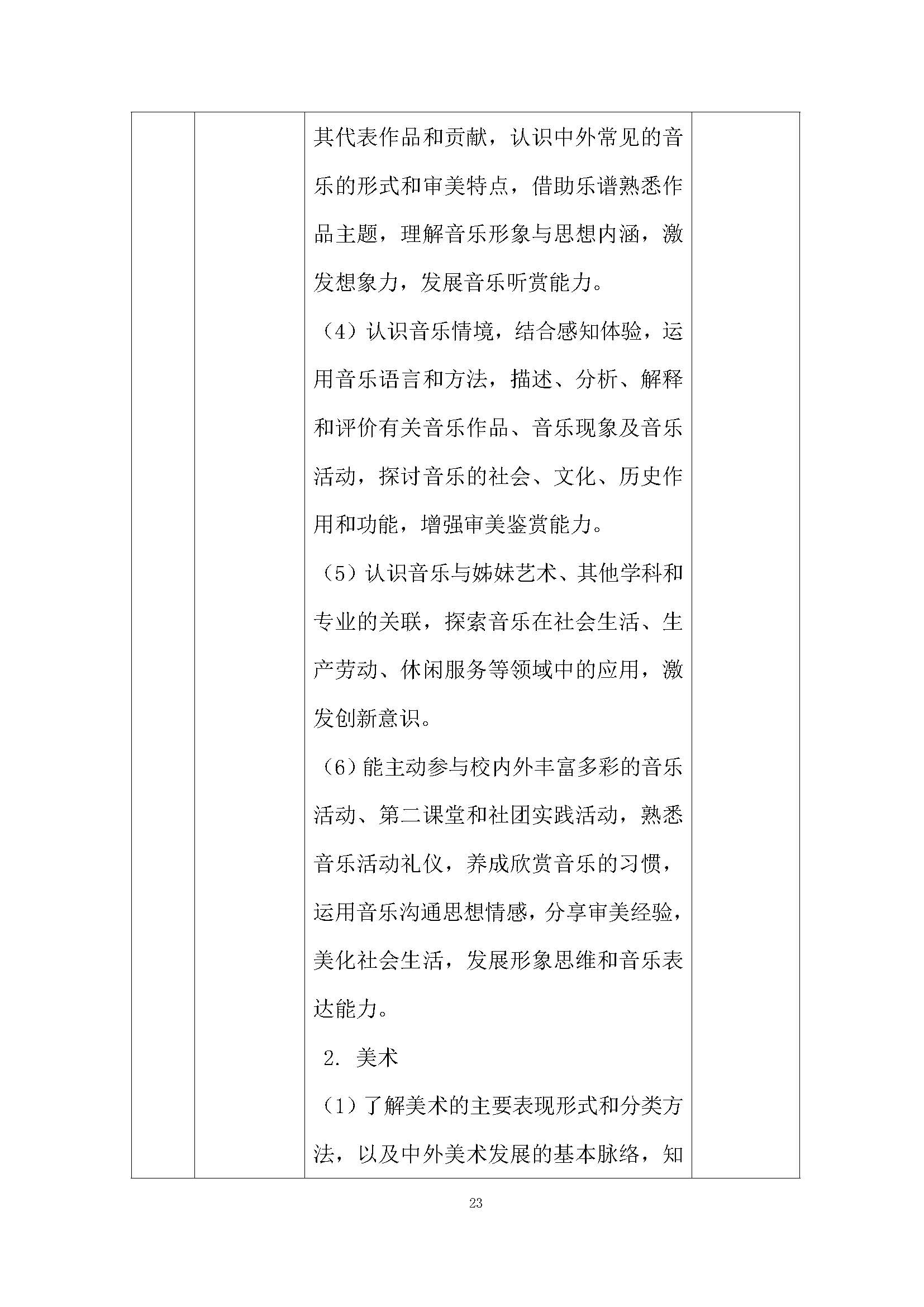老服專業(yè)人才培養(yǎng)方案(圖27)