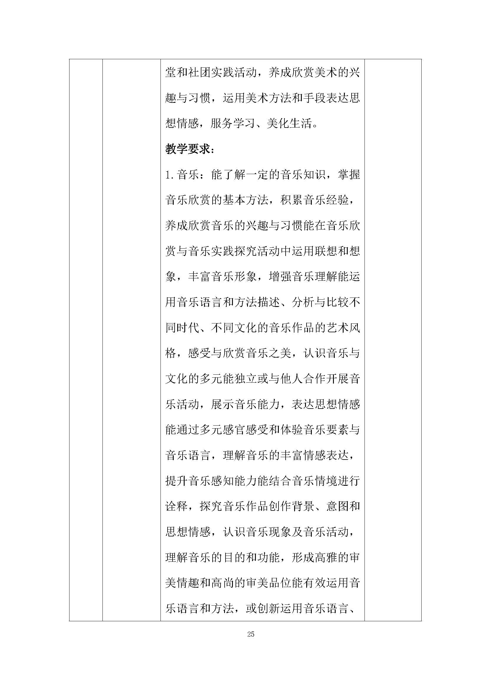 老服專業(yè)人才培養(yǎng)方案(圖29)