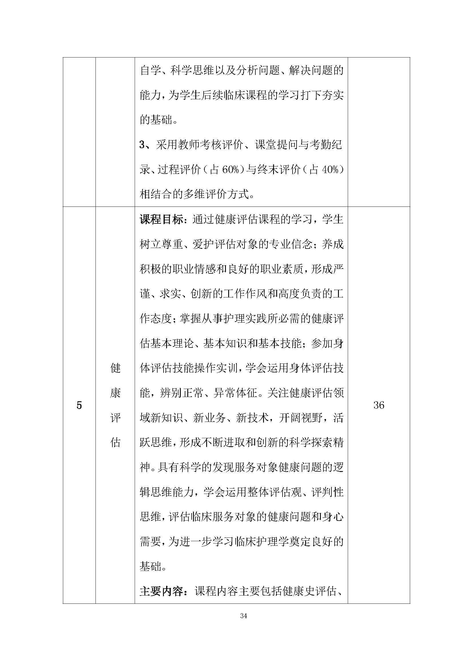 老服專業(yè)人才培養(yǎng)方案(圖38)