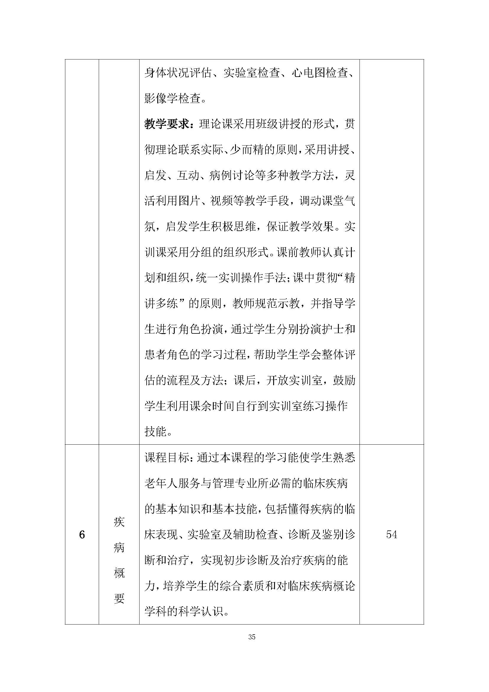 老服專業(yè)人才培養(yǎng)方案(圖39)