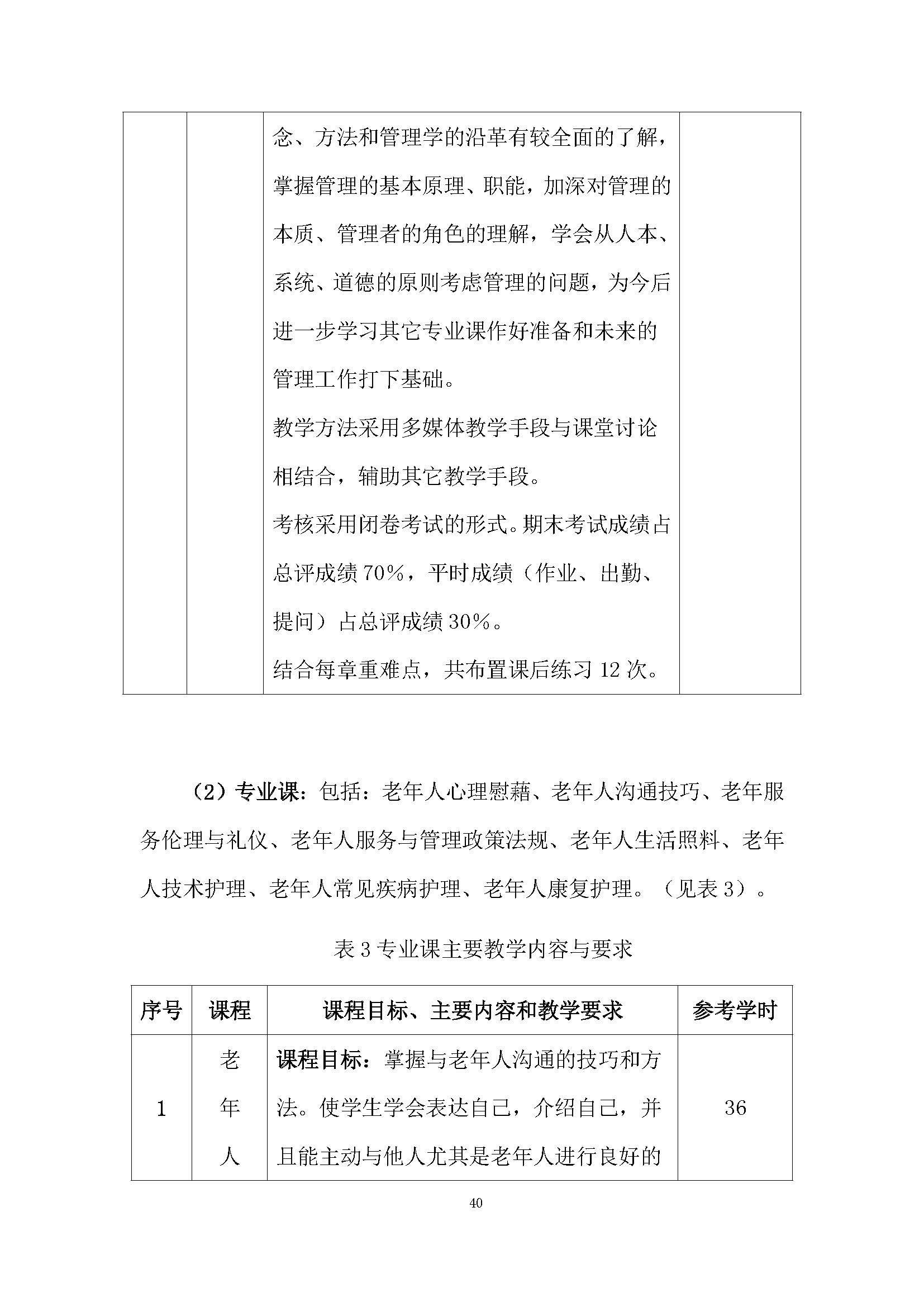 老服專業(yè)人才培養(yǎng)方案(圖44)